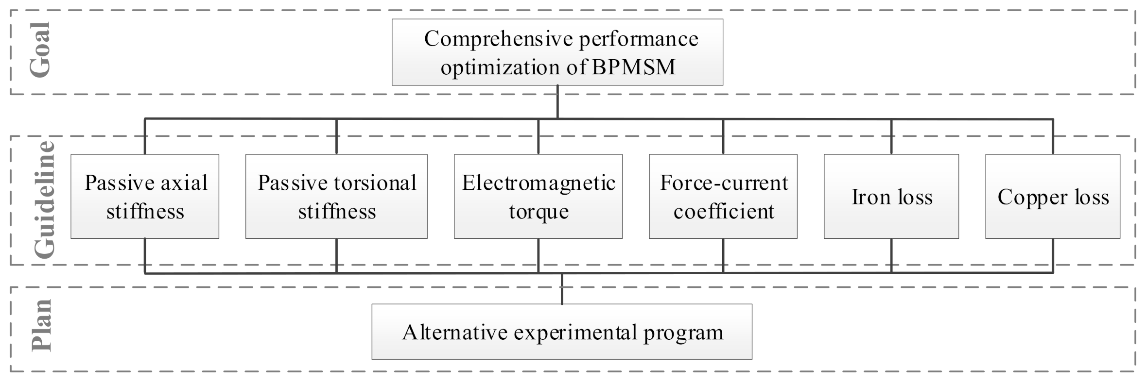 Applsci 11 04740 g008