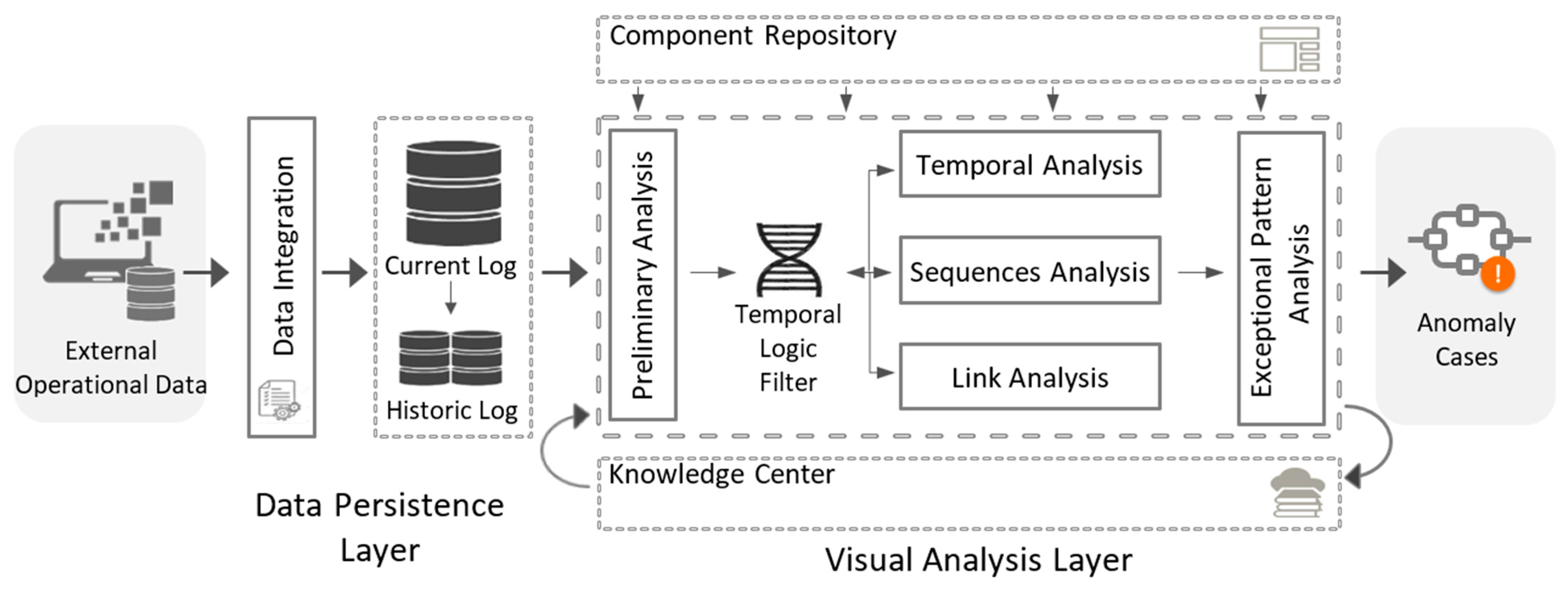 Applsci 11 04751 g001