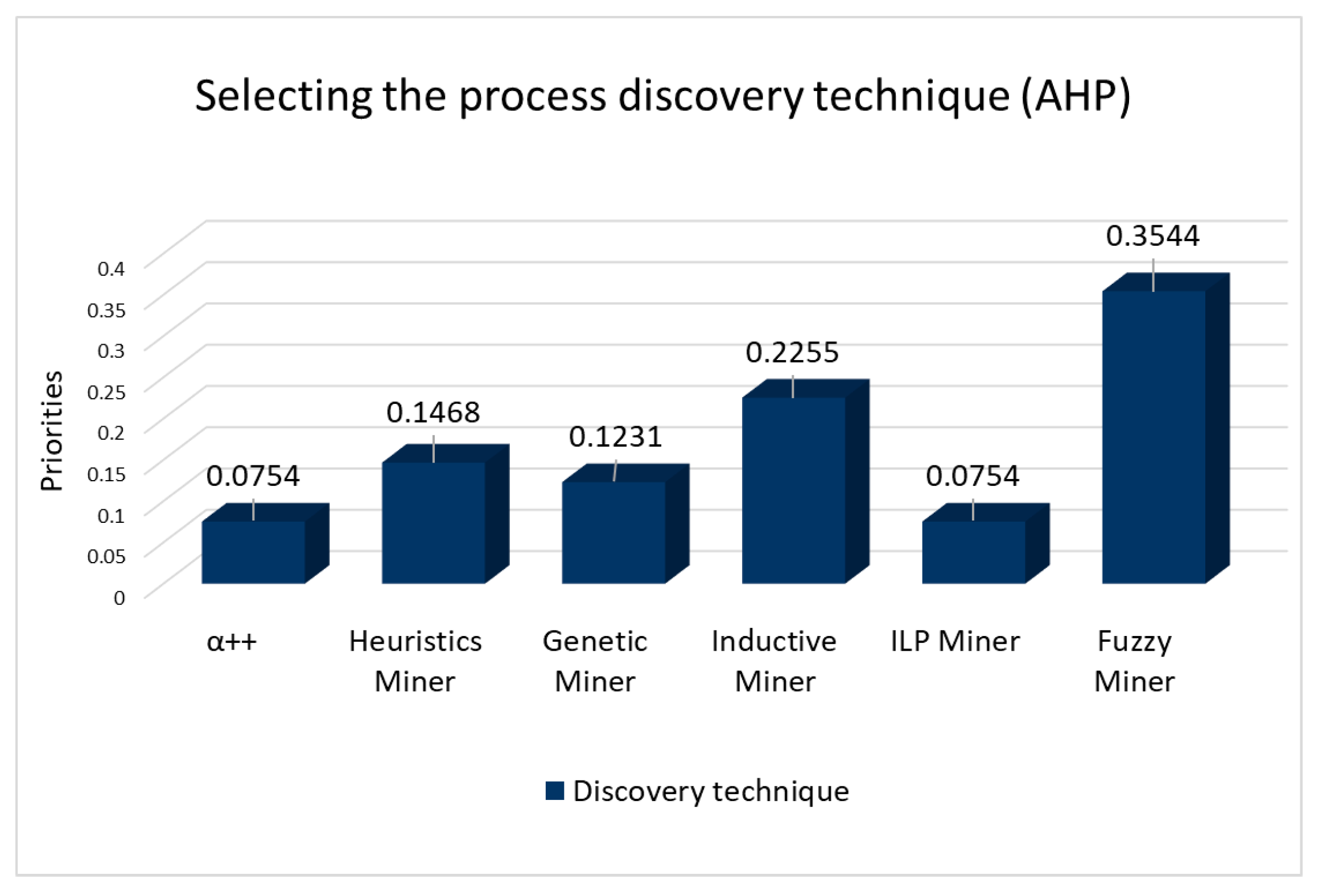 Applsci 11 04751 g002