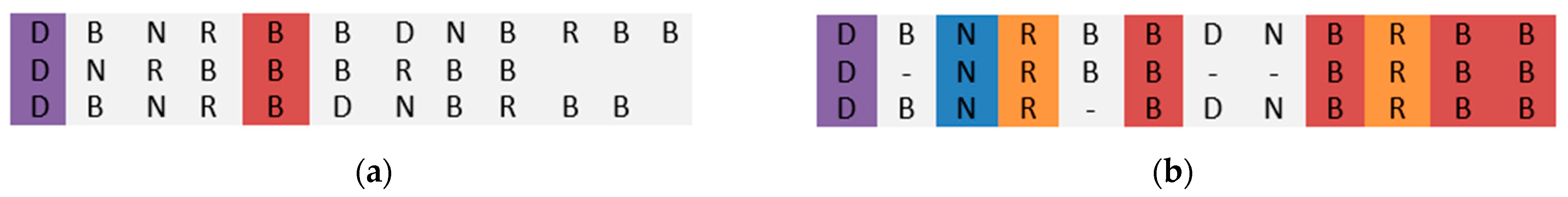 Applsci 11 04751 g003