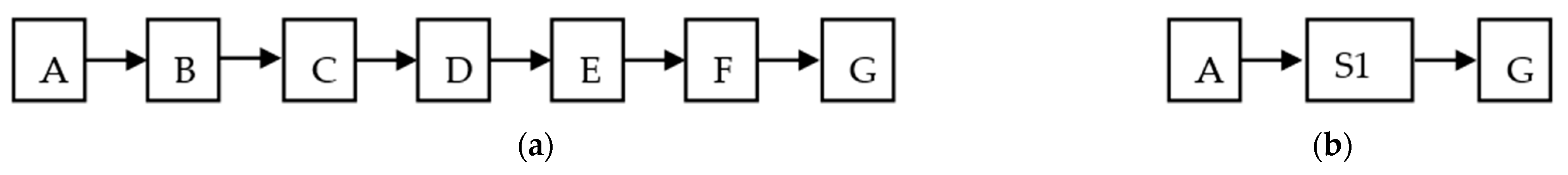 Applsci 11 04751 g004