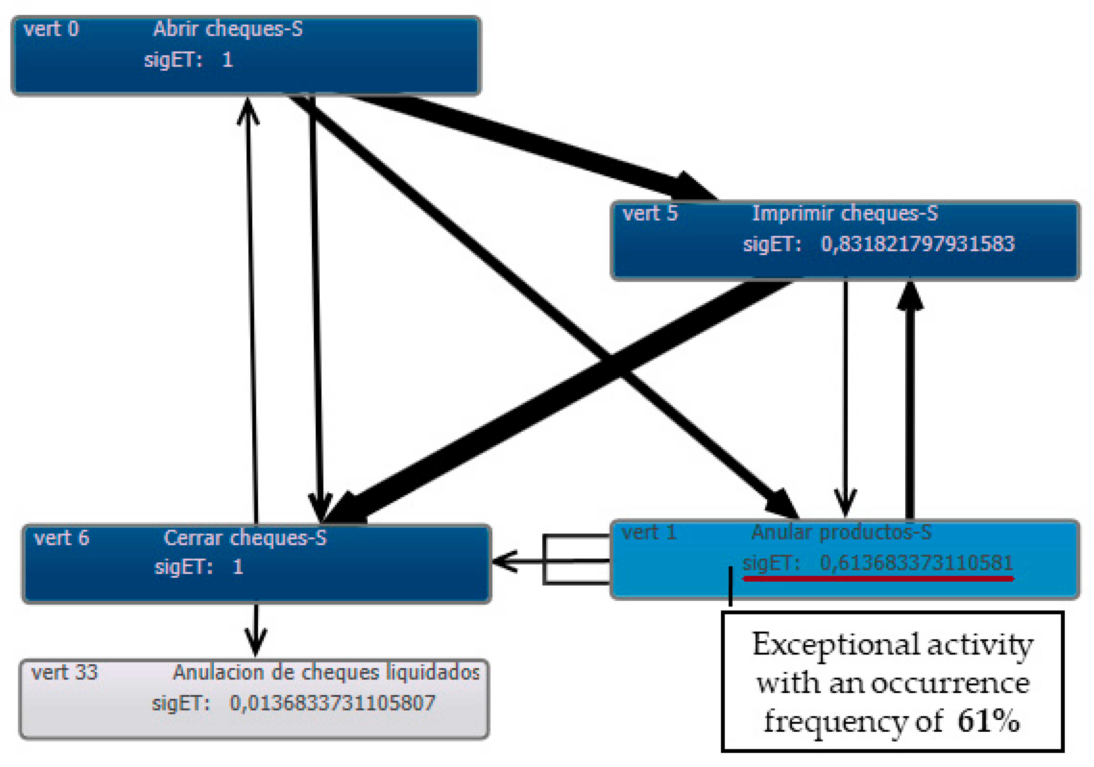Applsci 11 04751 g005