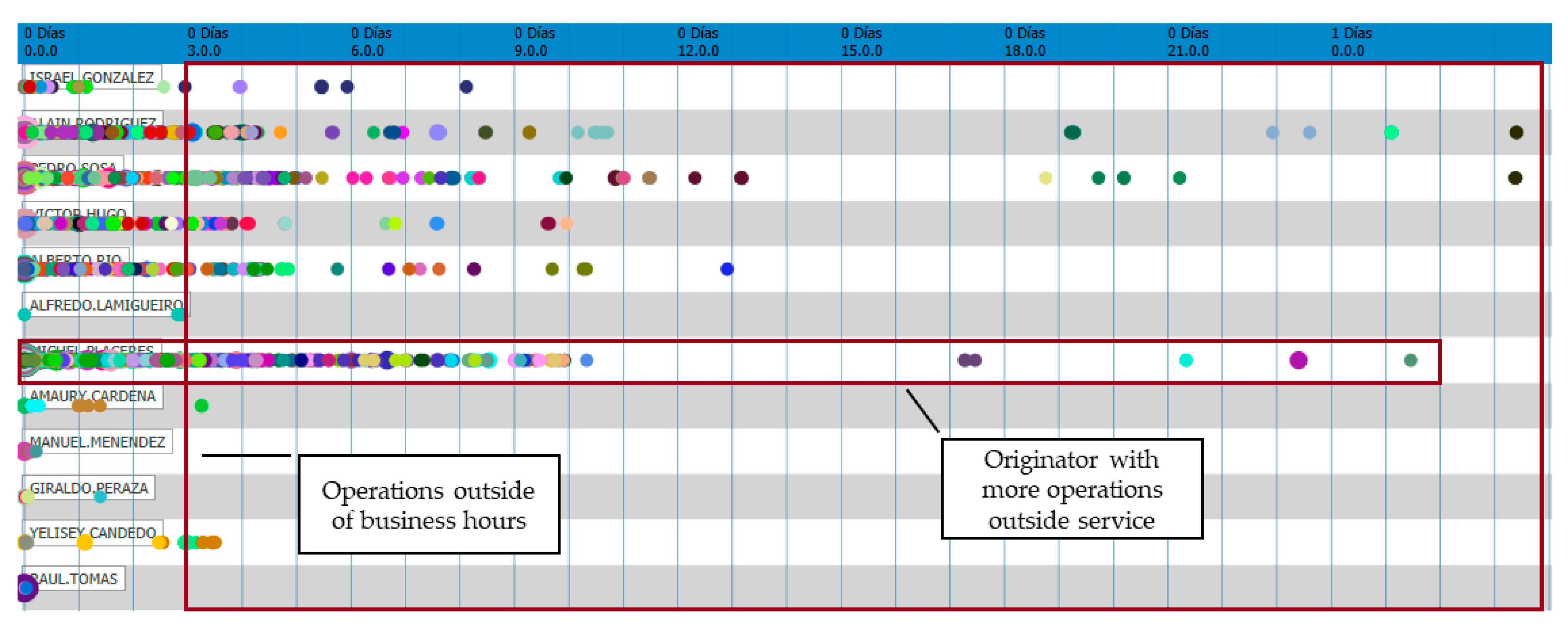 Applsci 11 04751 g008