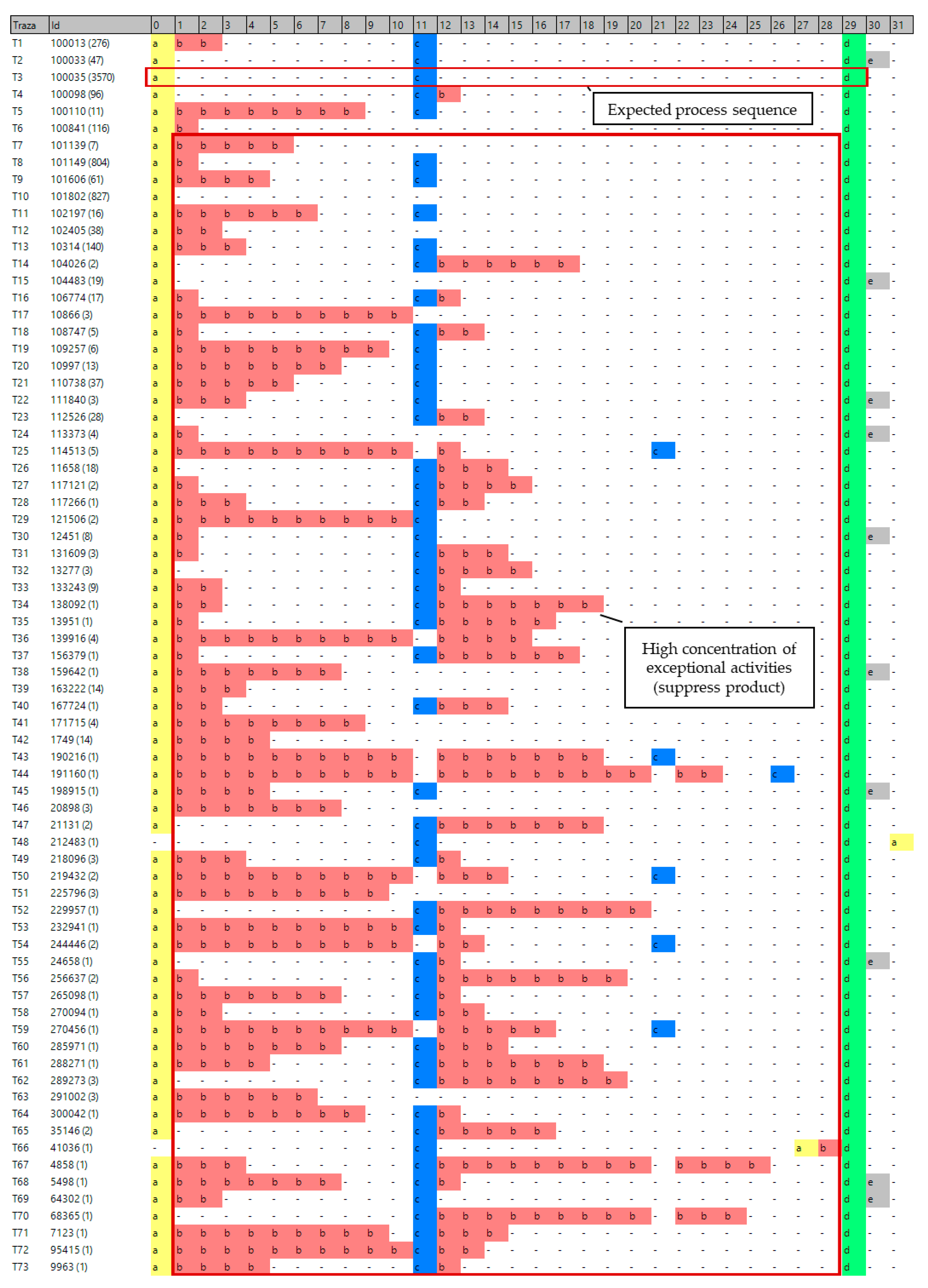 Applsci 11 04751 g011