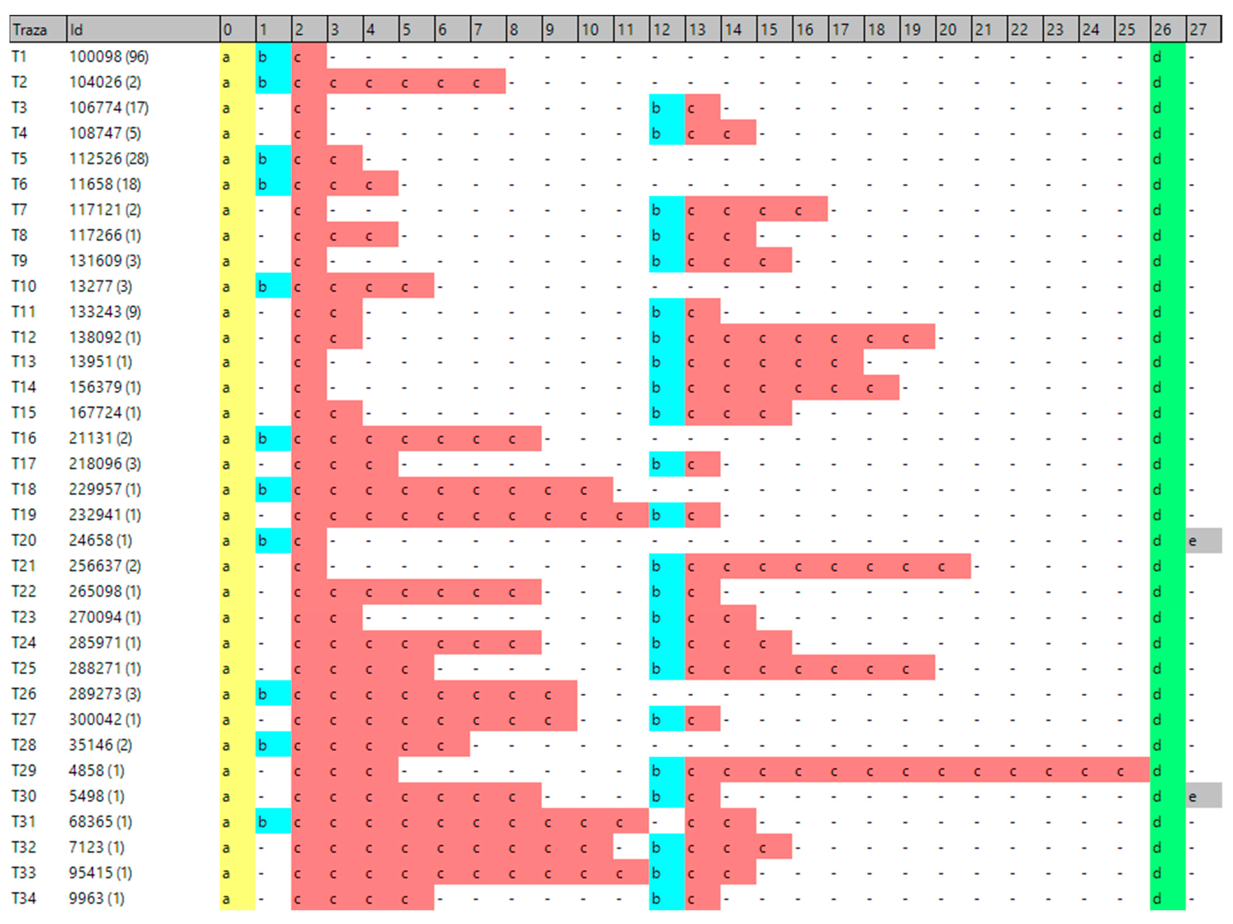 Applsci 11 04751 g012