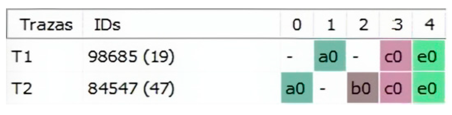 Applsci 11 04751 g013