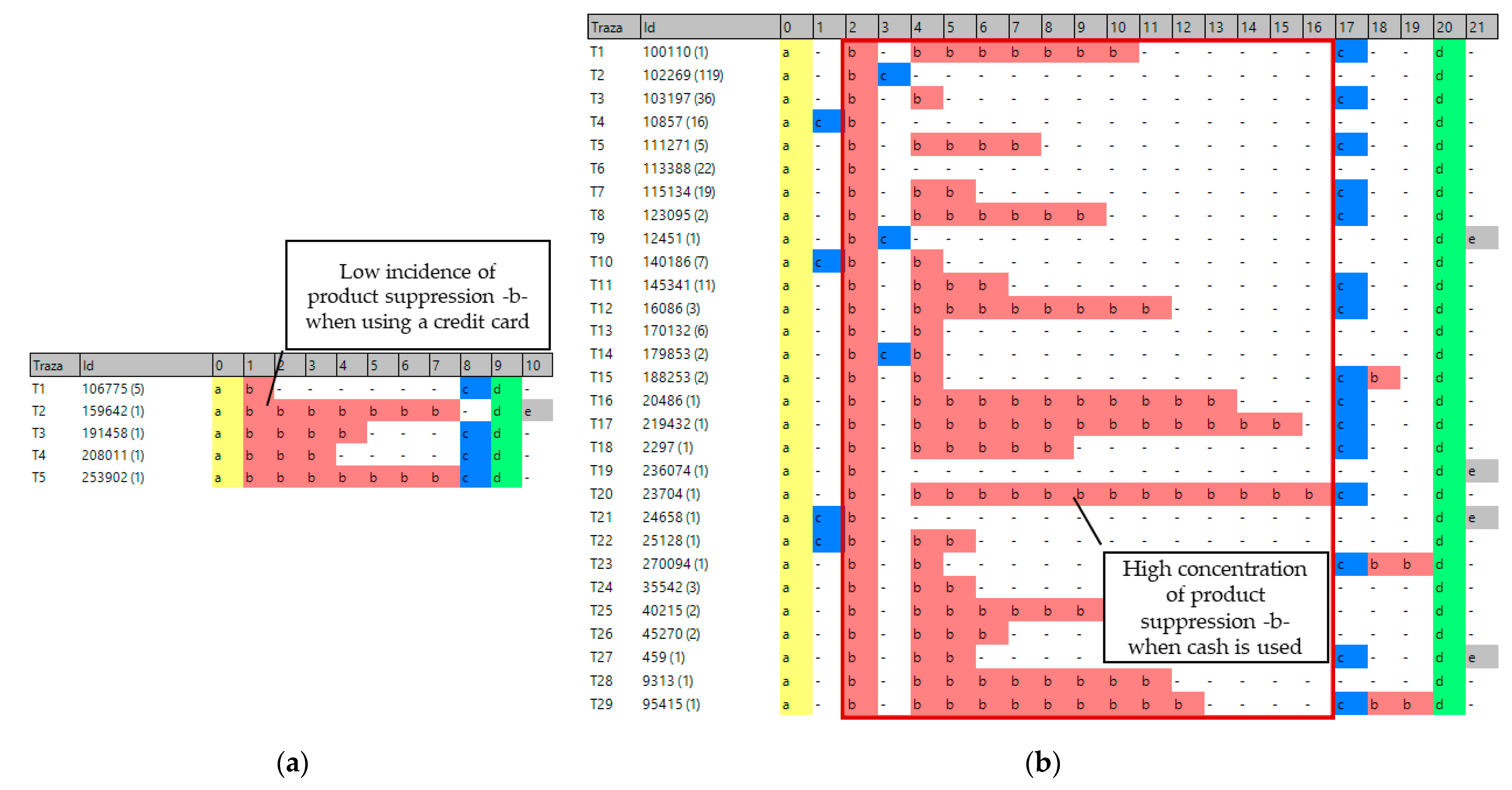 Applsci 11 04751 g015
