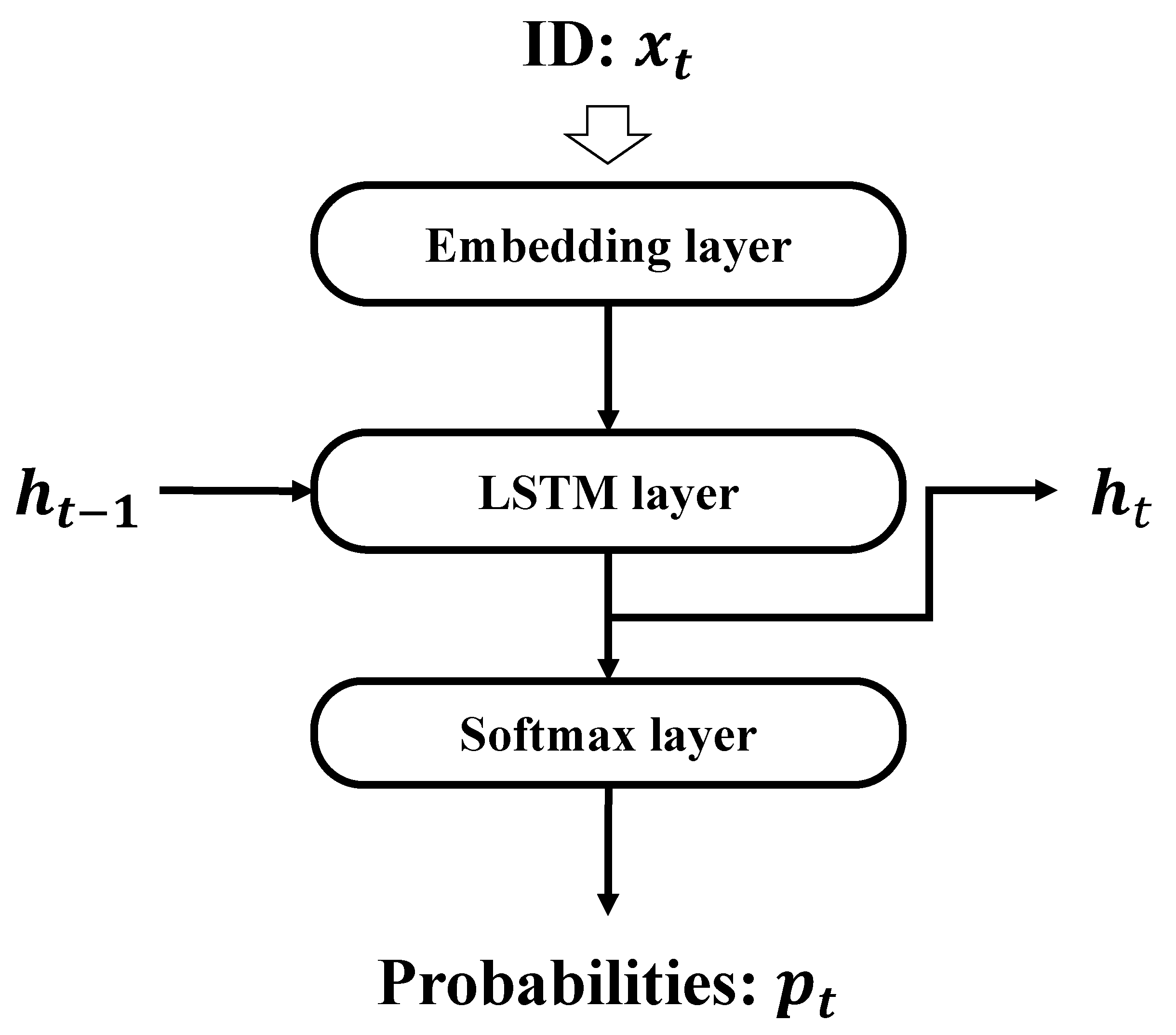 Applsci 11 04755 g002