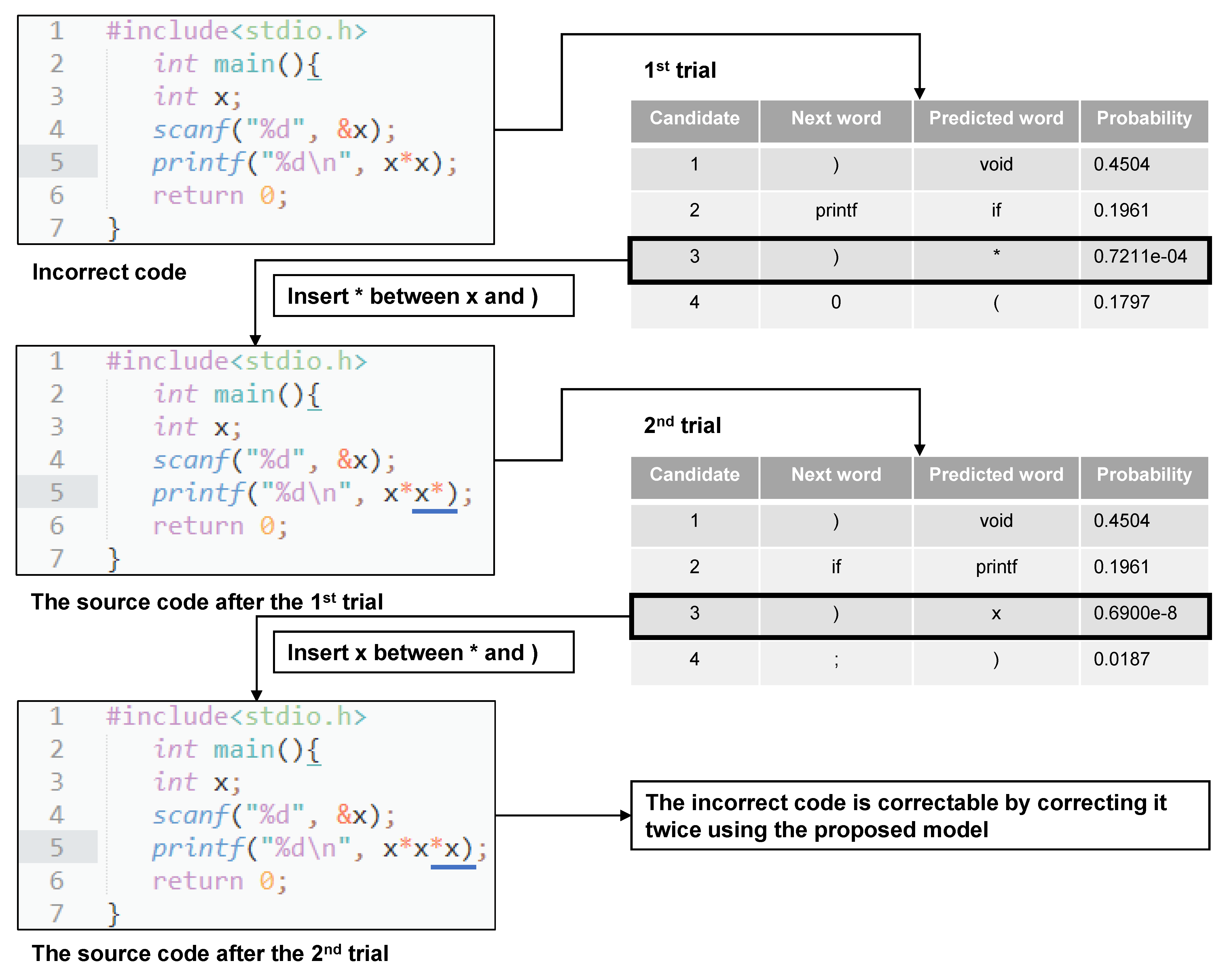 Applsci 11 04755 g004