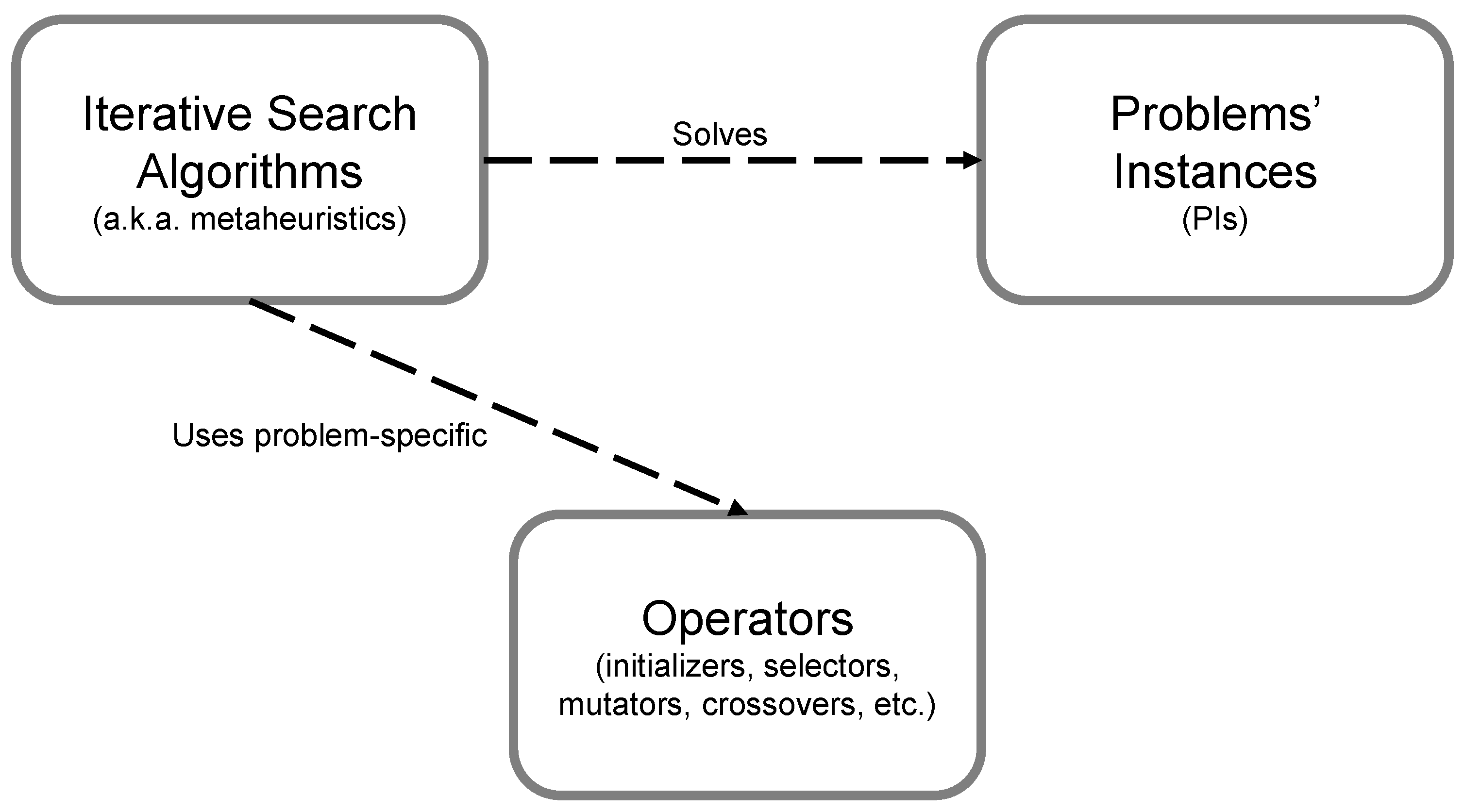 Applsci 11 04774 g001