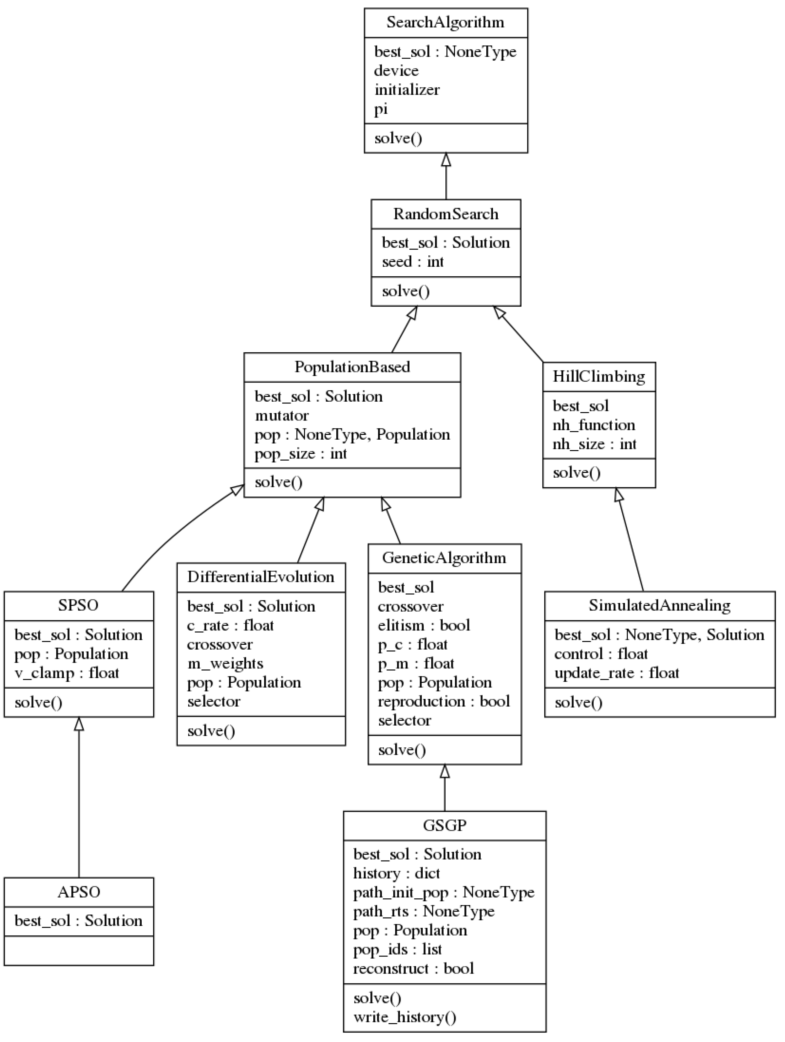 Applsci 11 04774 g002