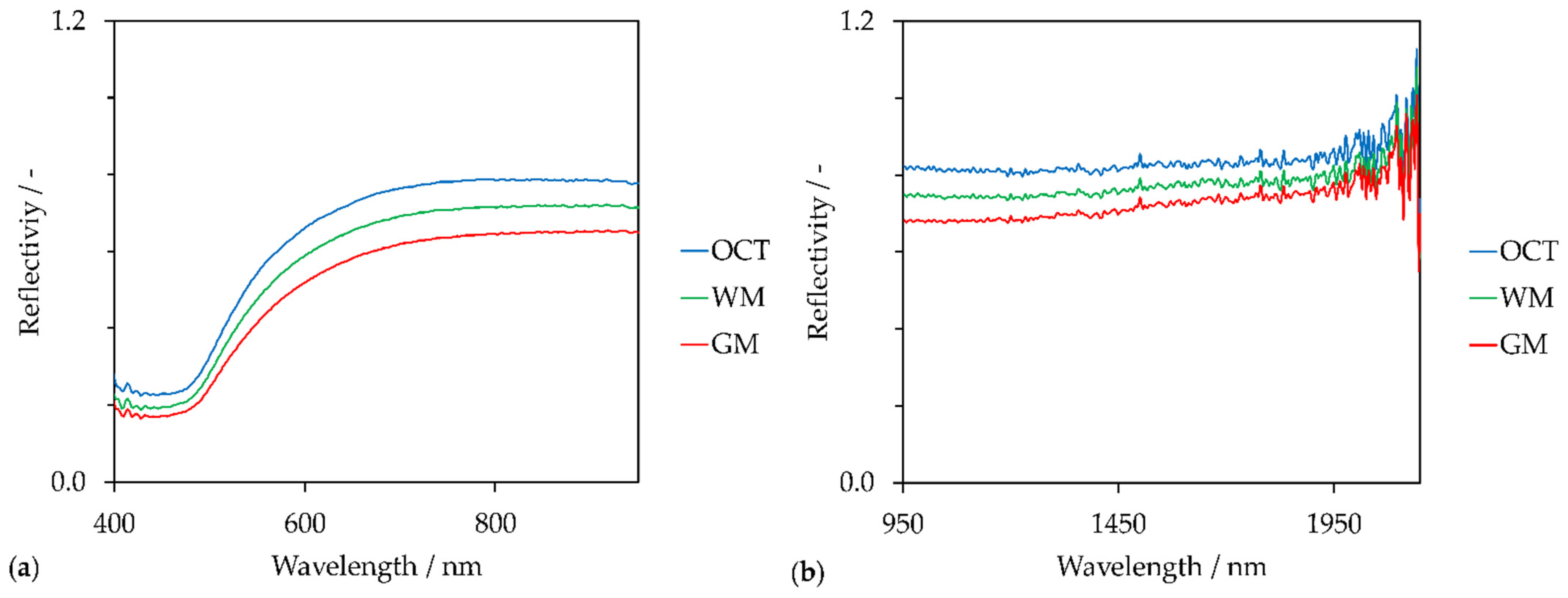Applsci 11 04777 g004