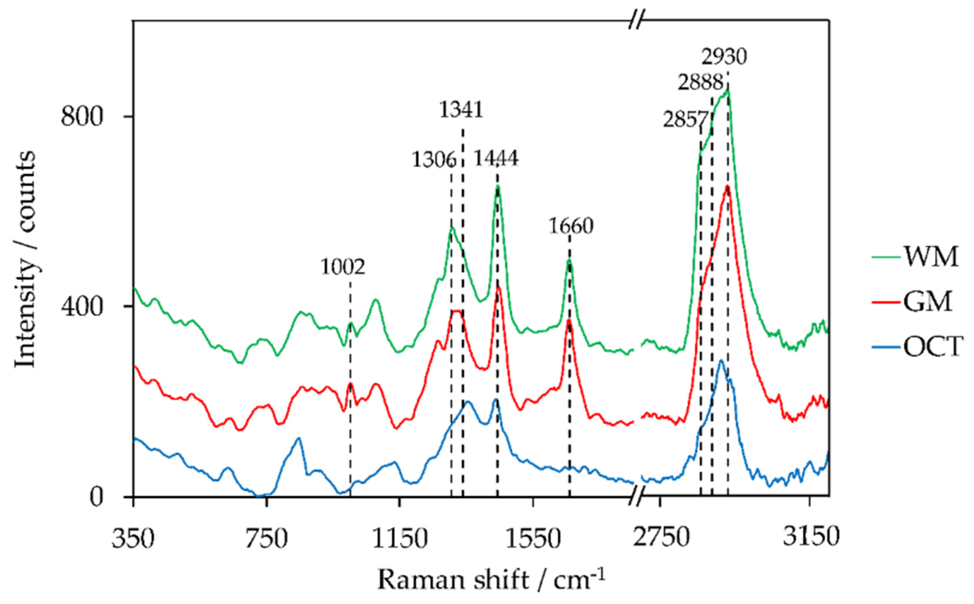 Applsci 11 04777 g005