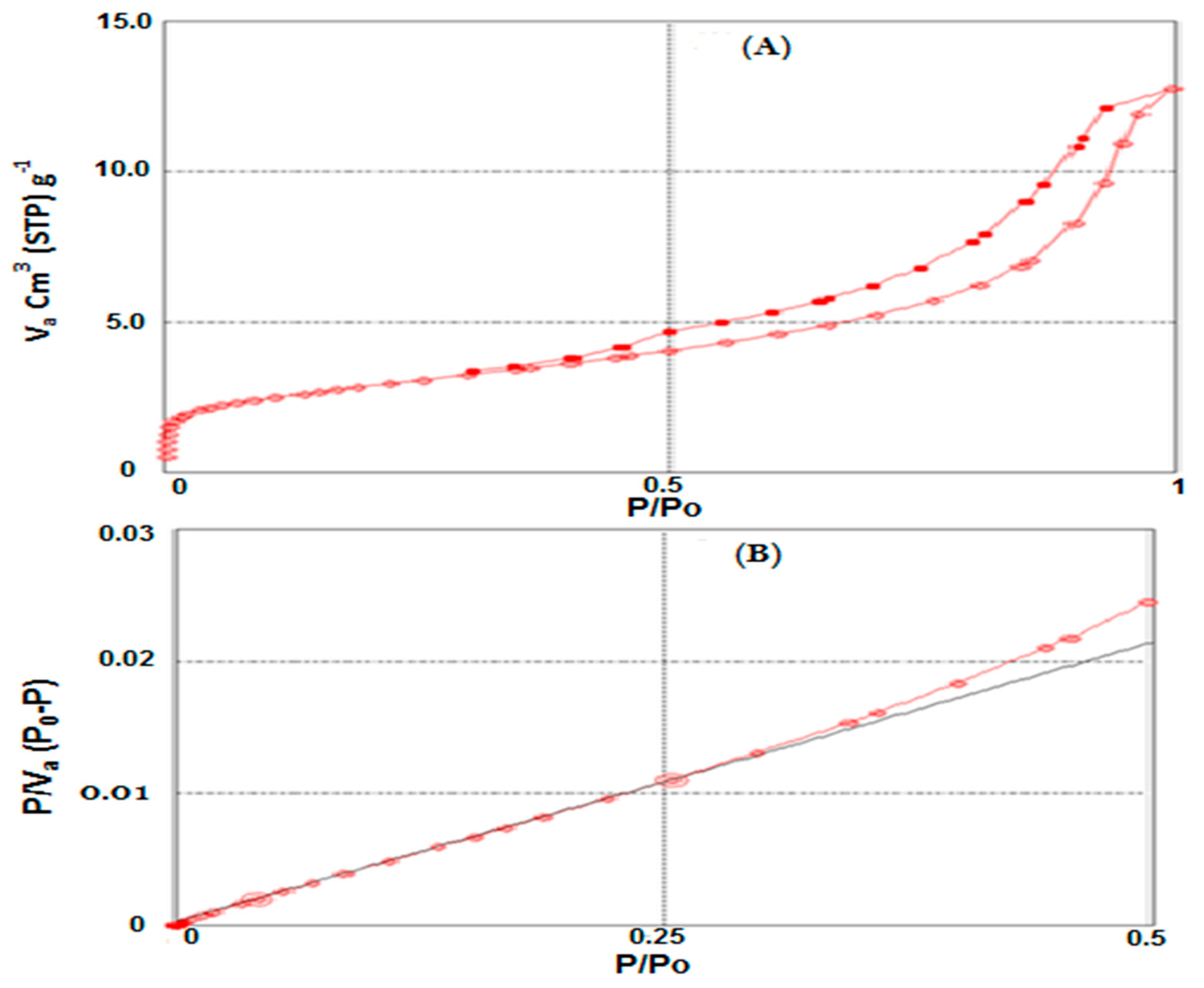 Applsci 11 04786 g002