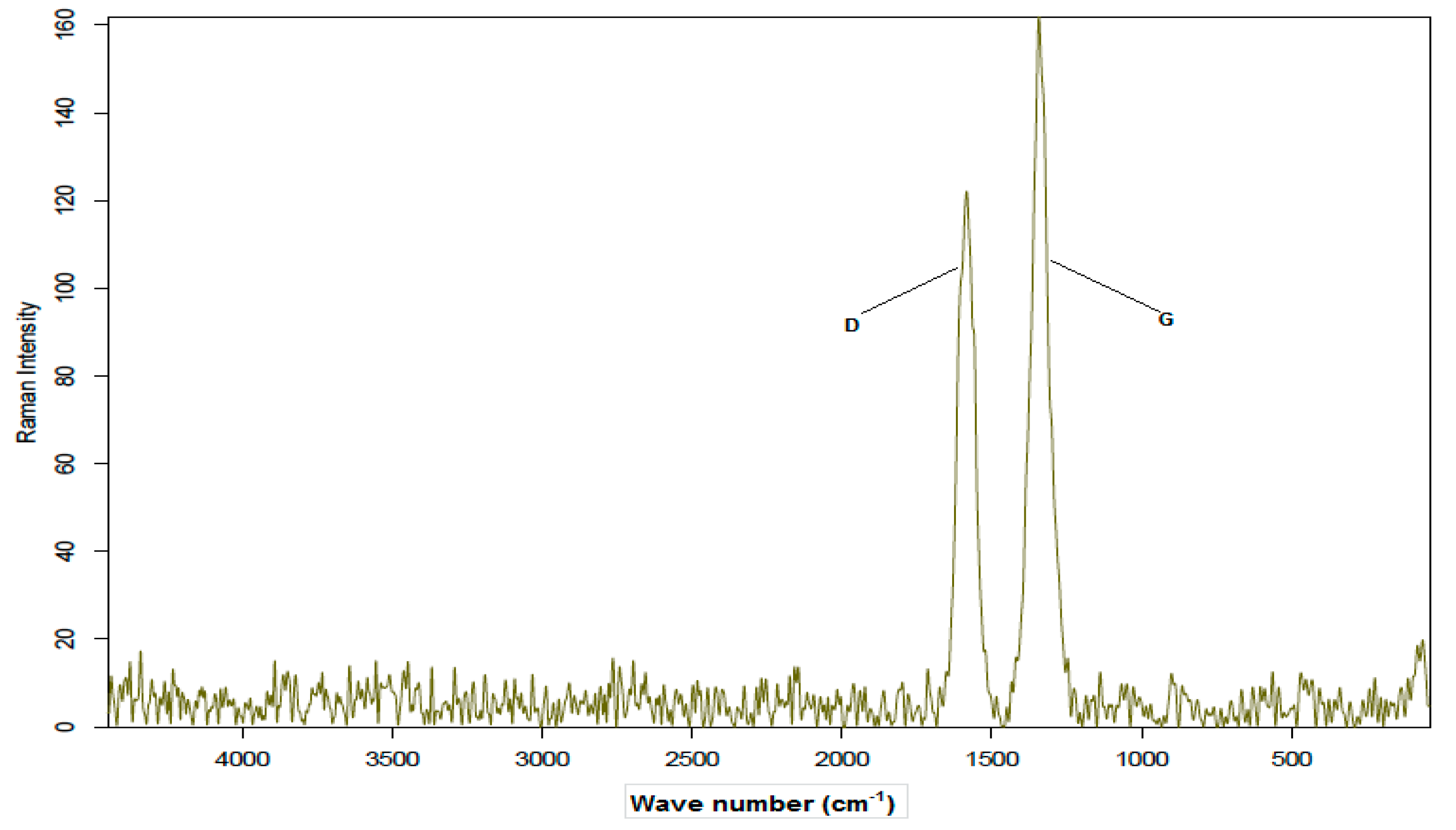 Applsci 11 04786 g005