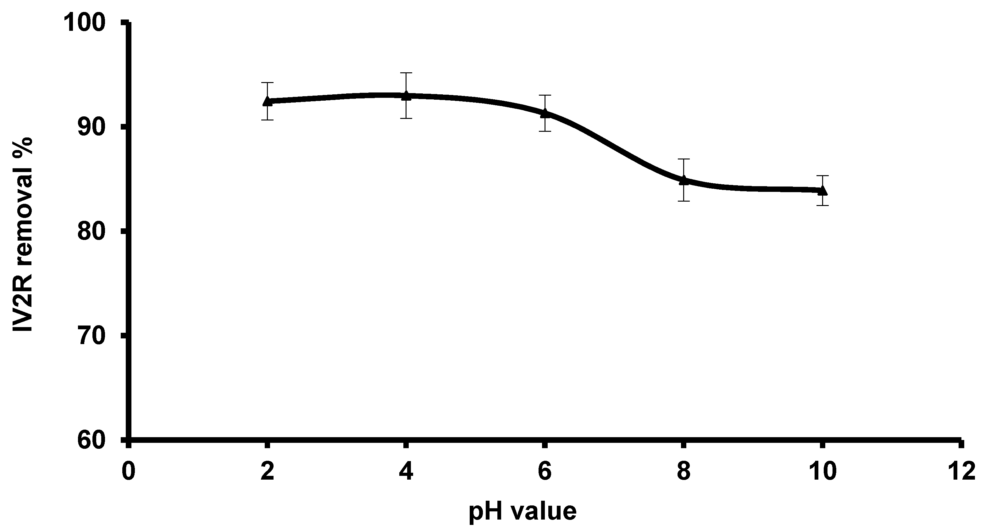 Applsci 11 04786 g006