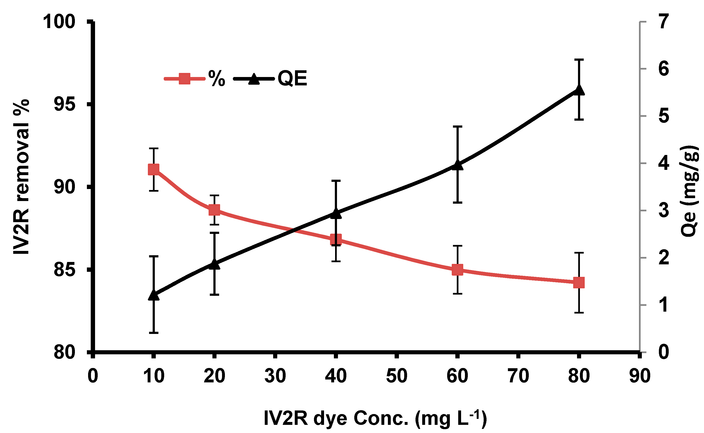 Applsci 11 04786 g009