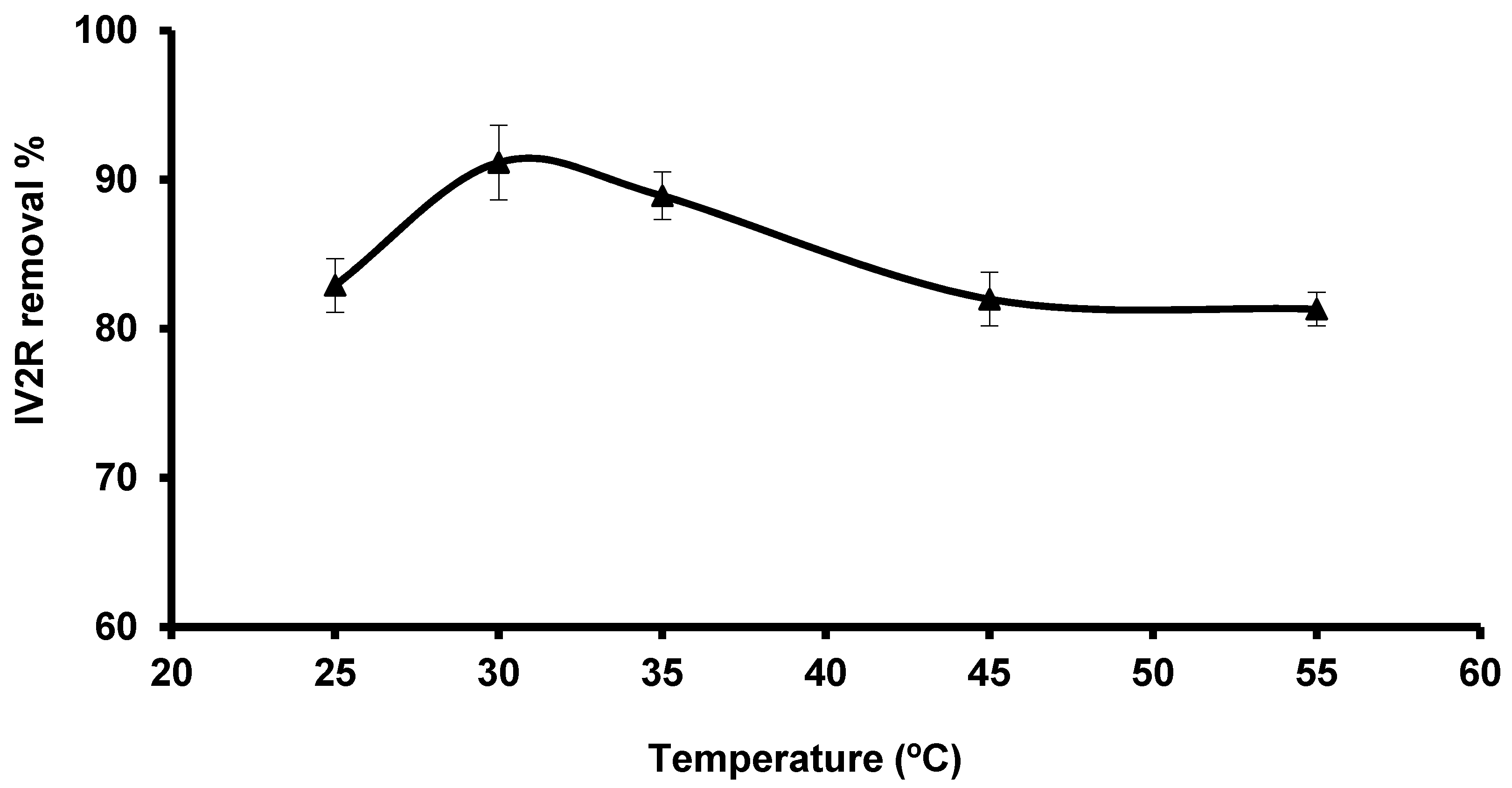 Applsci 11 04786 g010
