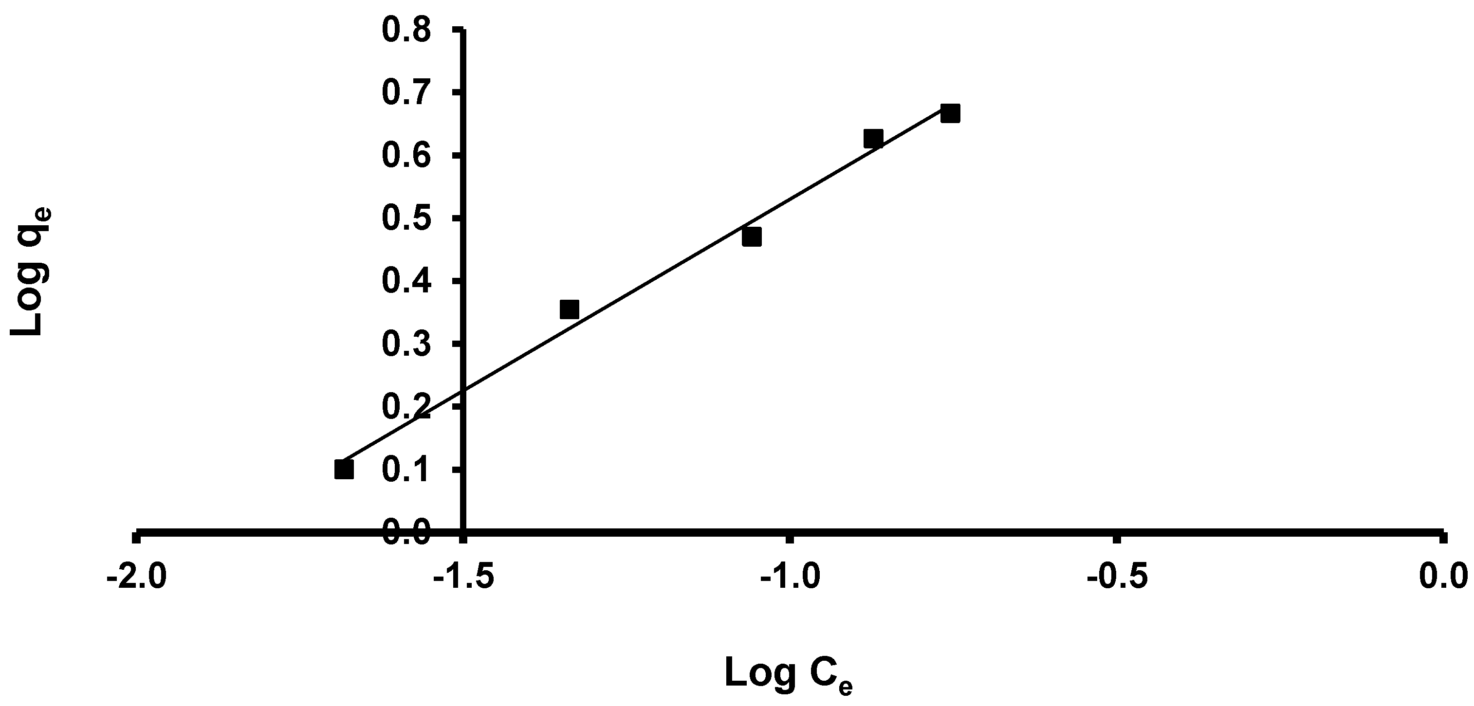 Applsci 11 04786 g011