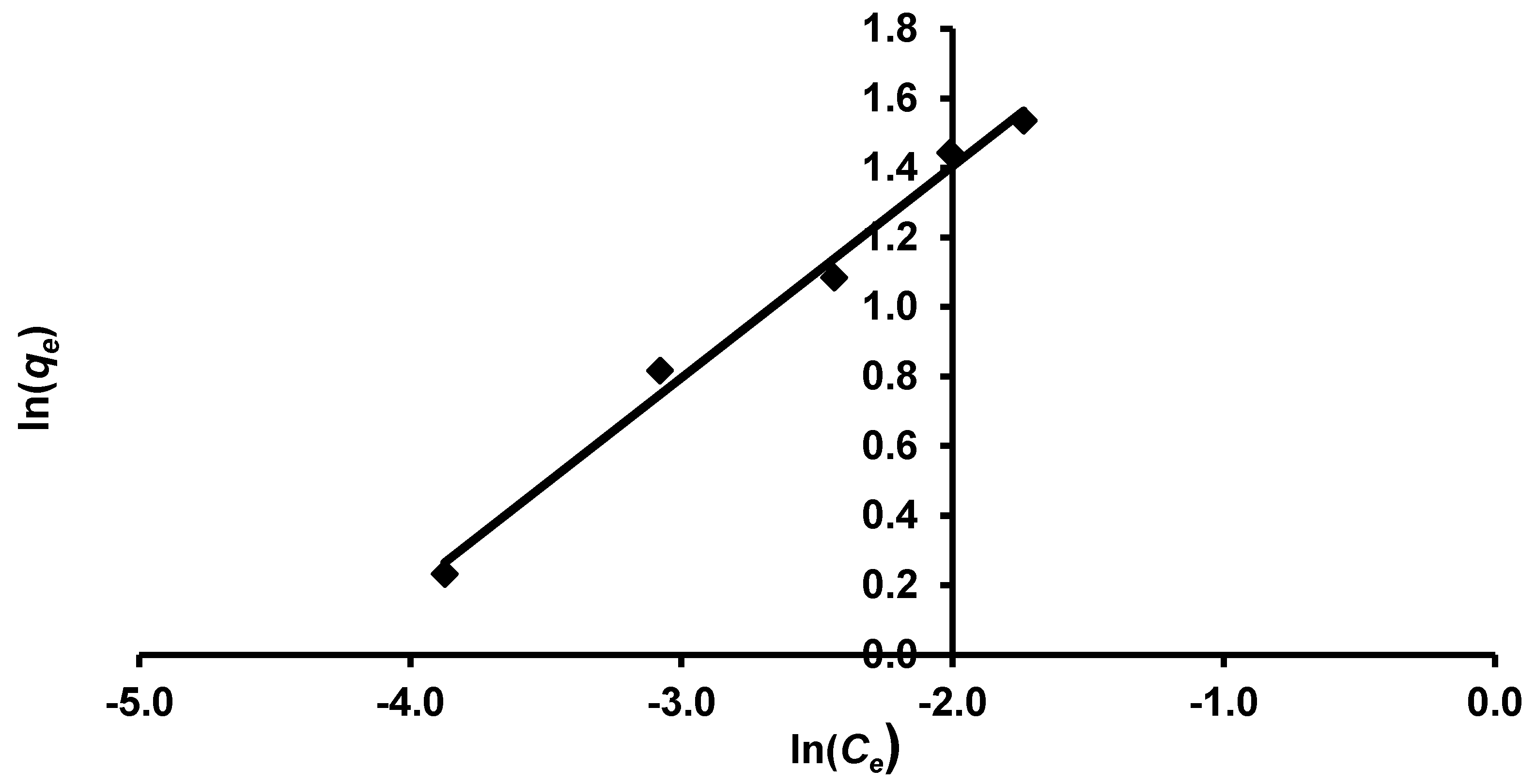 Applsci 11 04786 g013