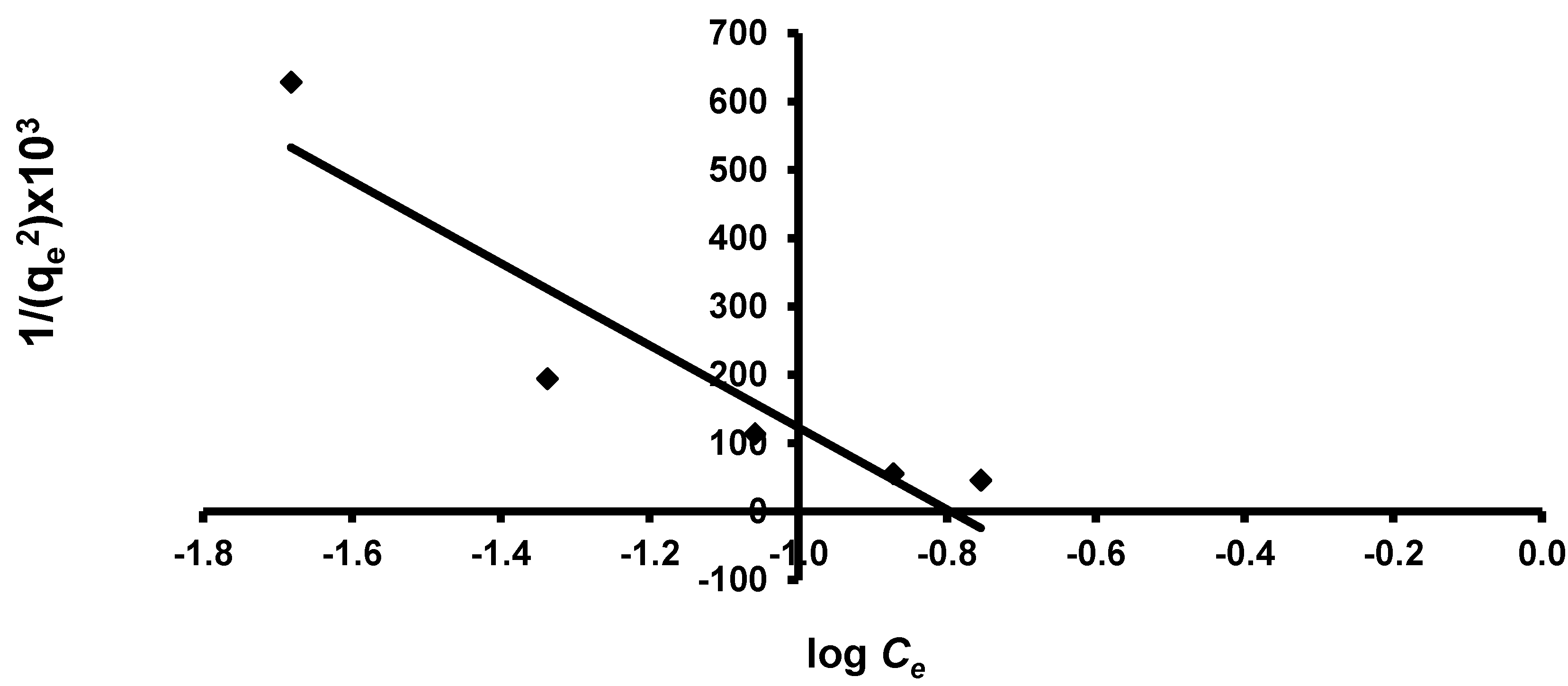 Applsci 11 04786 g015