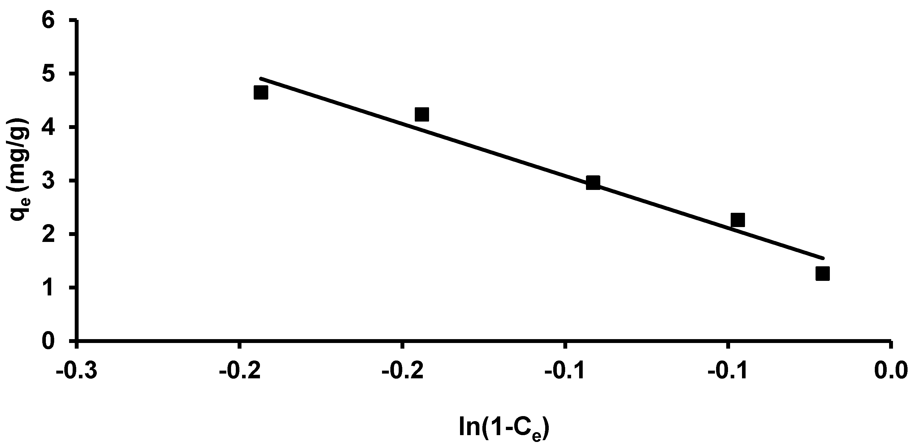 Applsci 11 04786 g016
