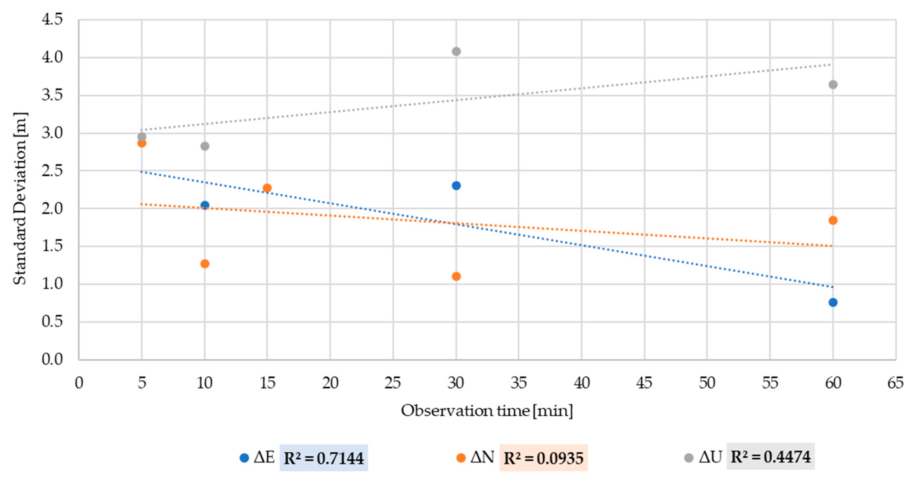 Applsci 11 04787 g002