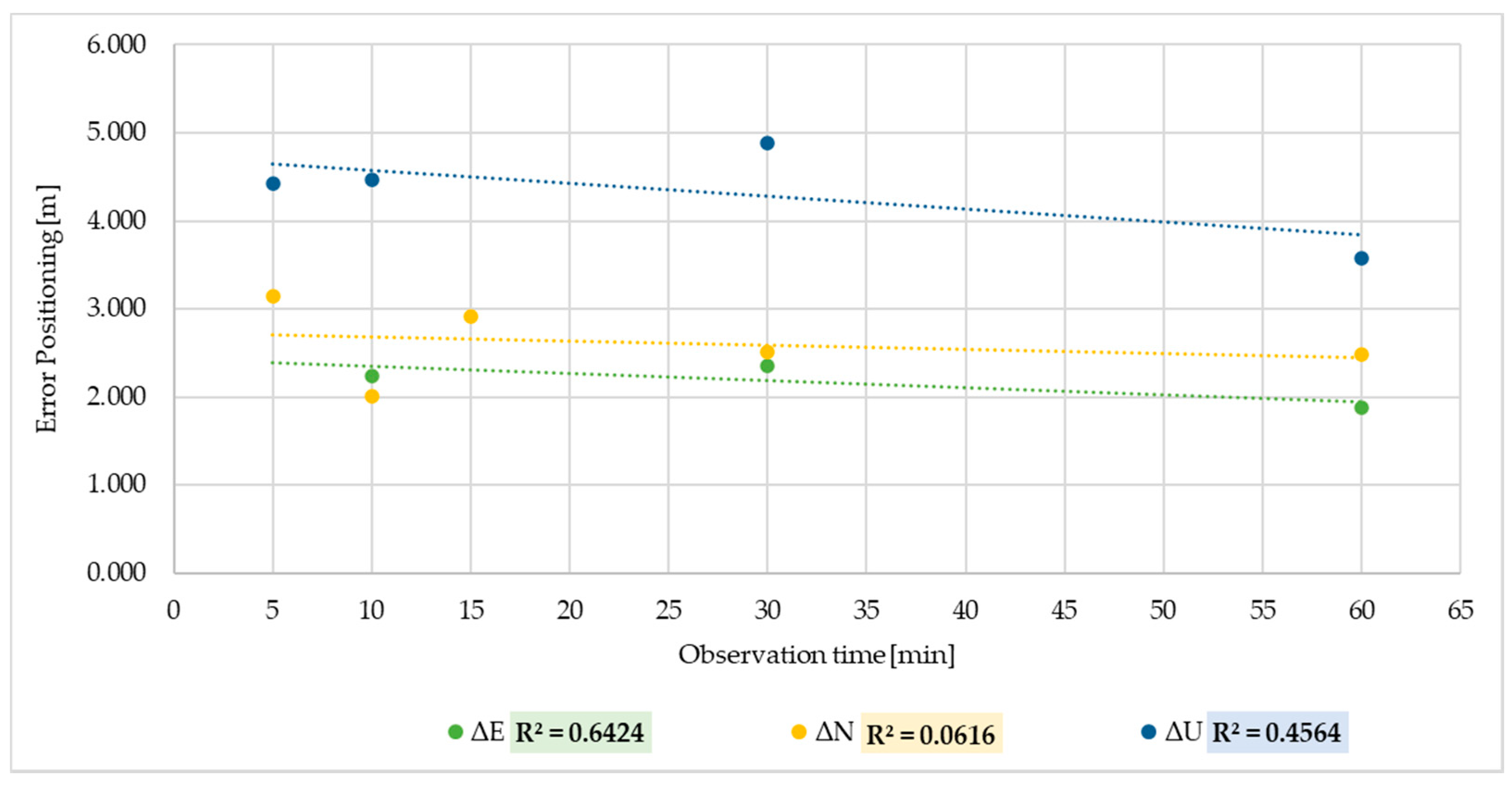 Applsci 11 04787 g004