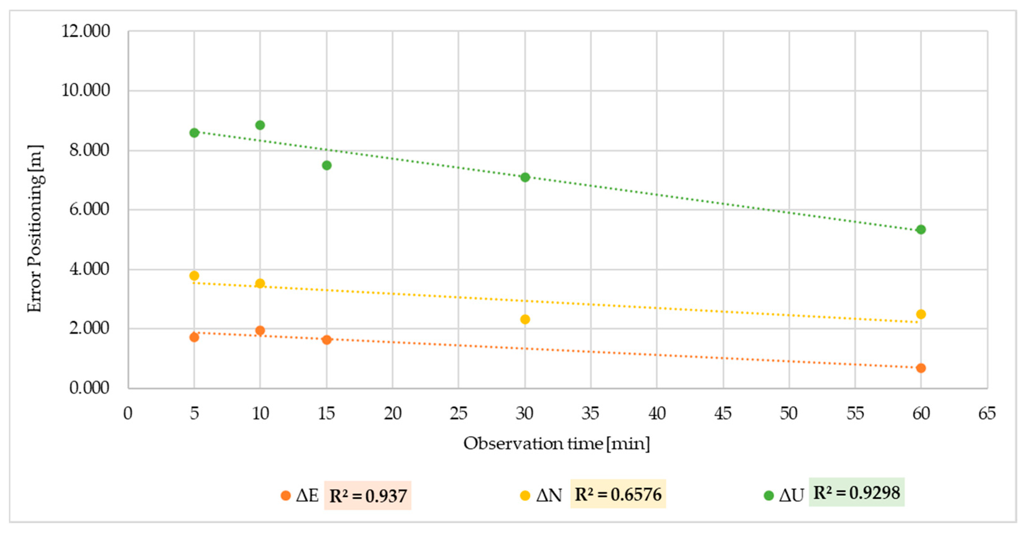 Applsci 11 04787 g005