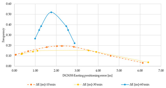 Applsci 11 04787 g0a1