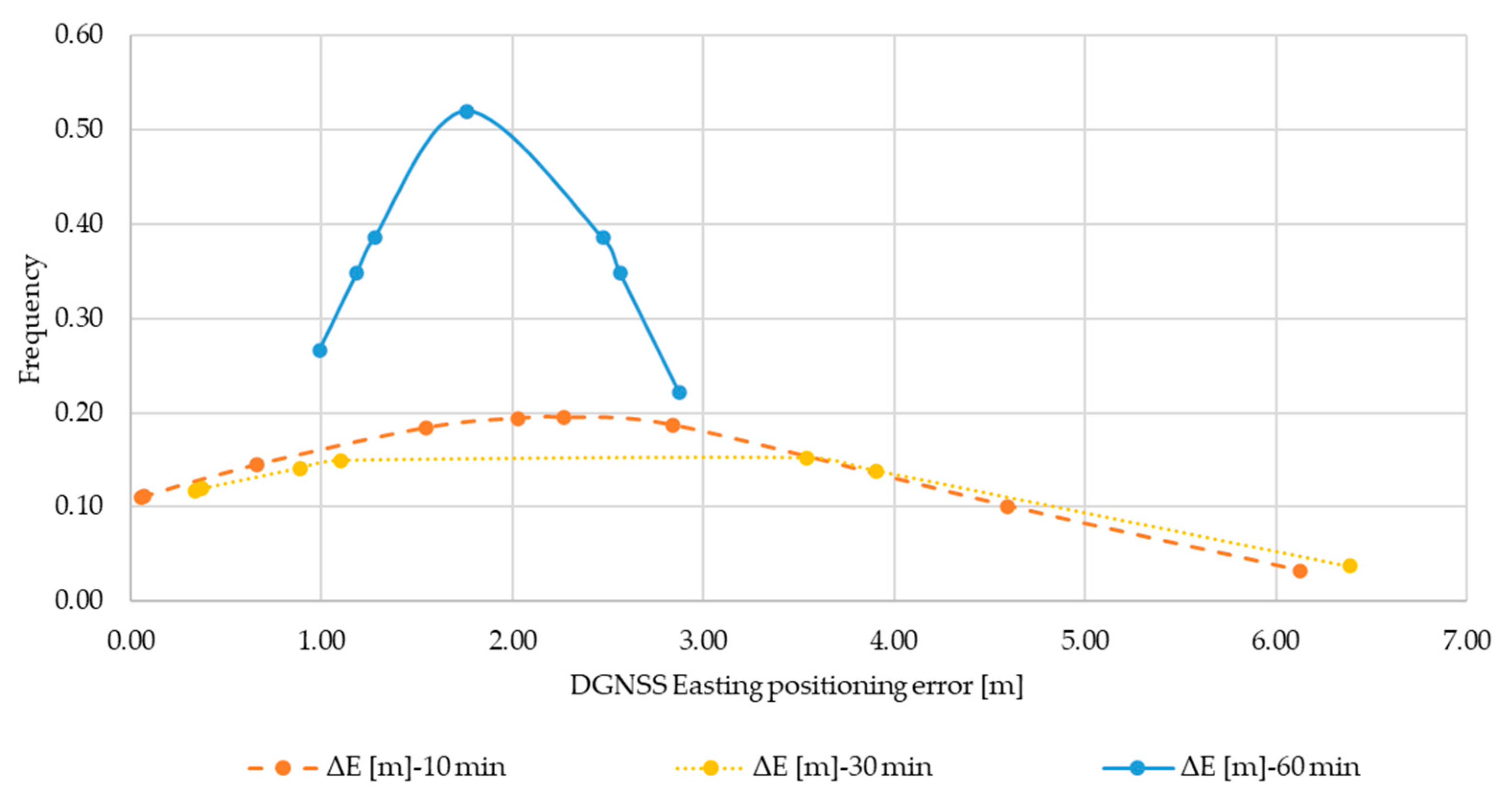 Applsci 11 04787 g0a1