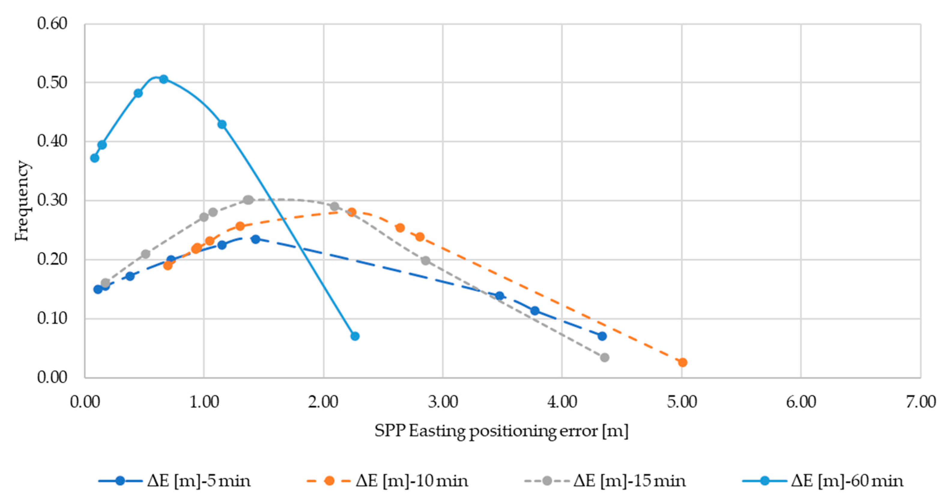 Applsci 11 04787 g0a4
