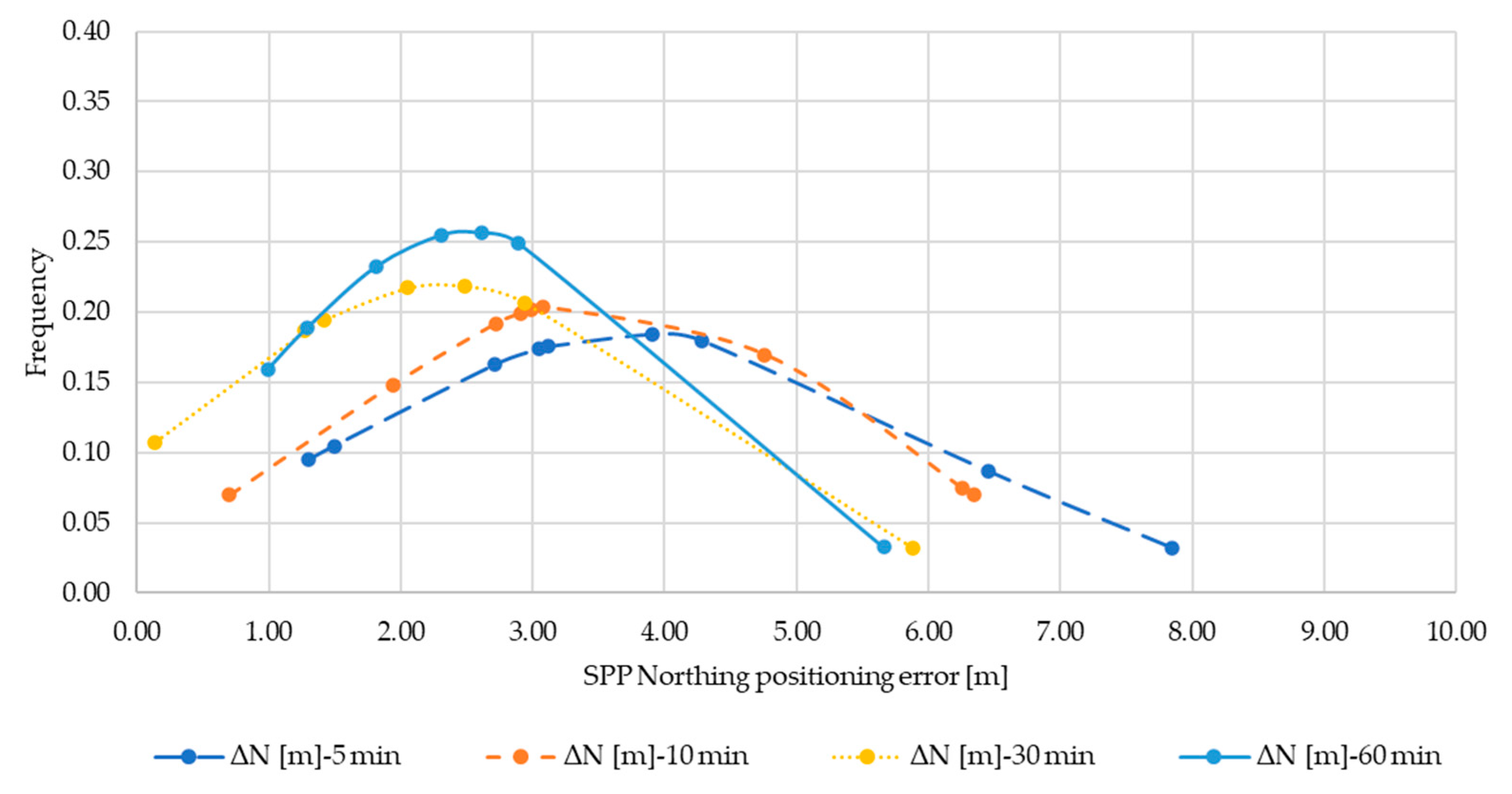 Applsci 11 04787 g0a5