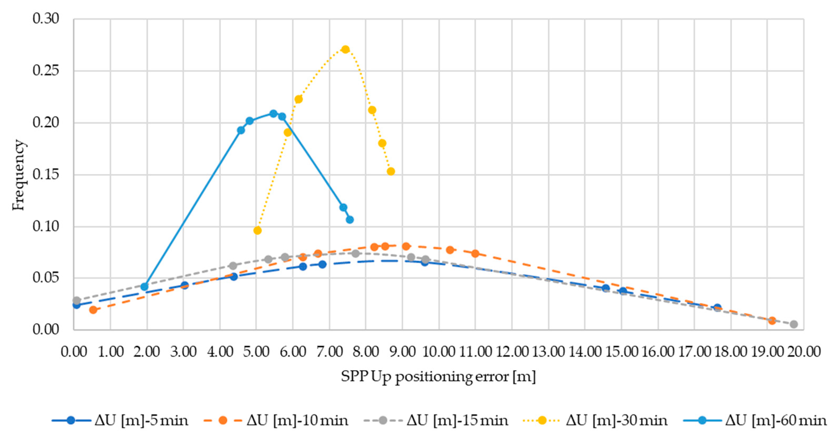 Applsci 11 04787 g0a6