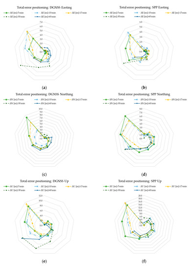 Applsci 11 04787 g0a7a