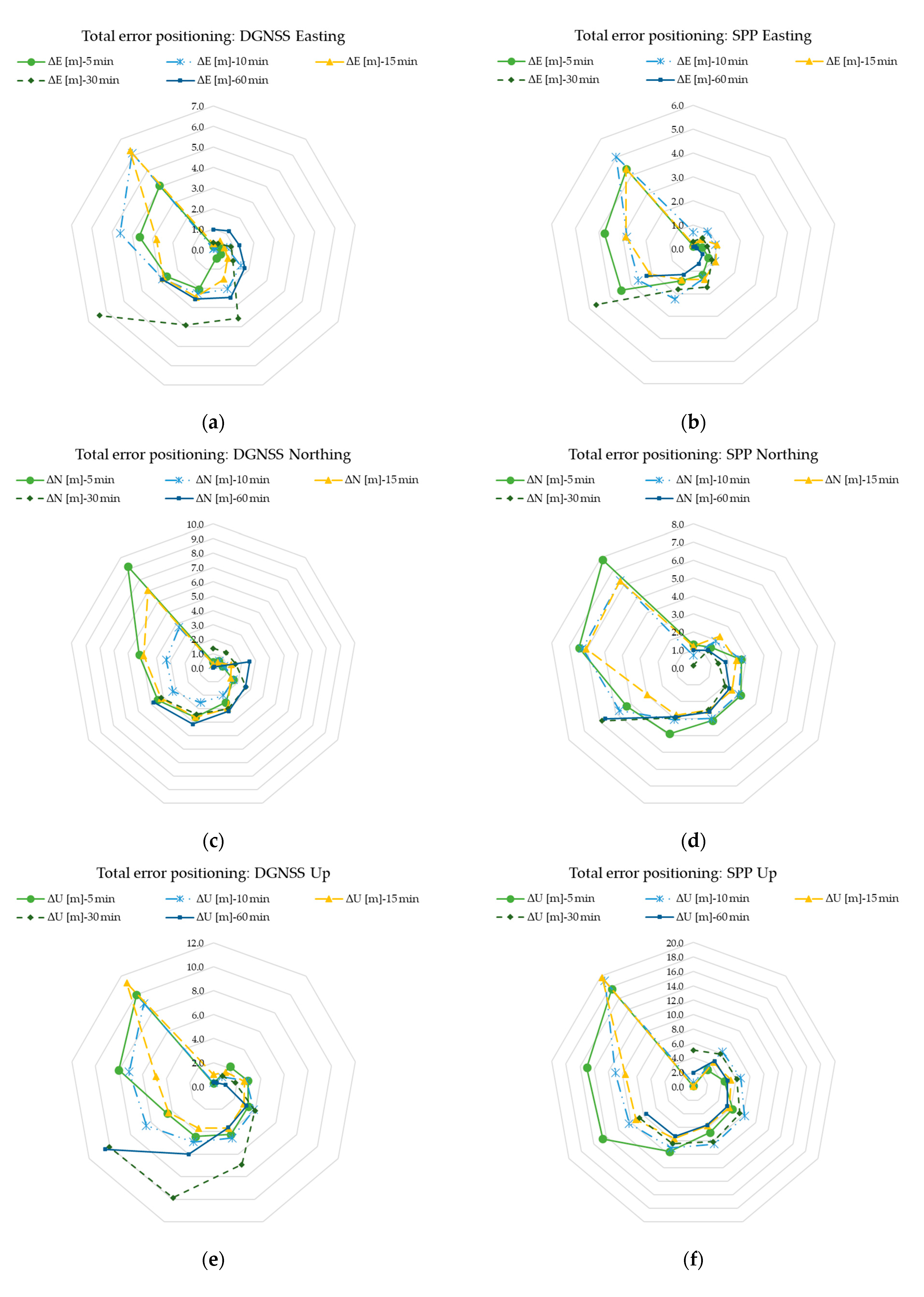 Applsci 11 04787 g0a7a