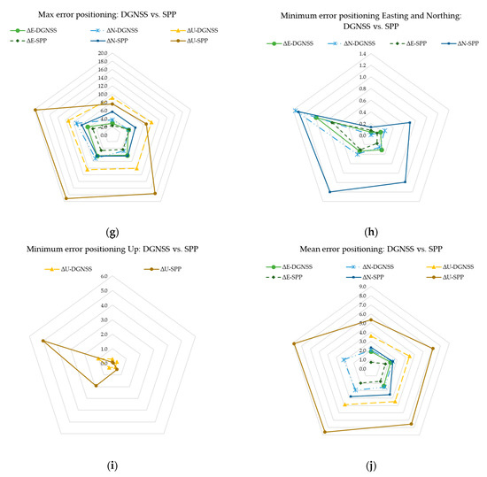 Applsci 11 04787 g0a7b