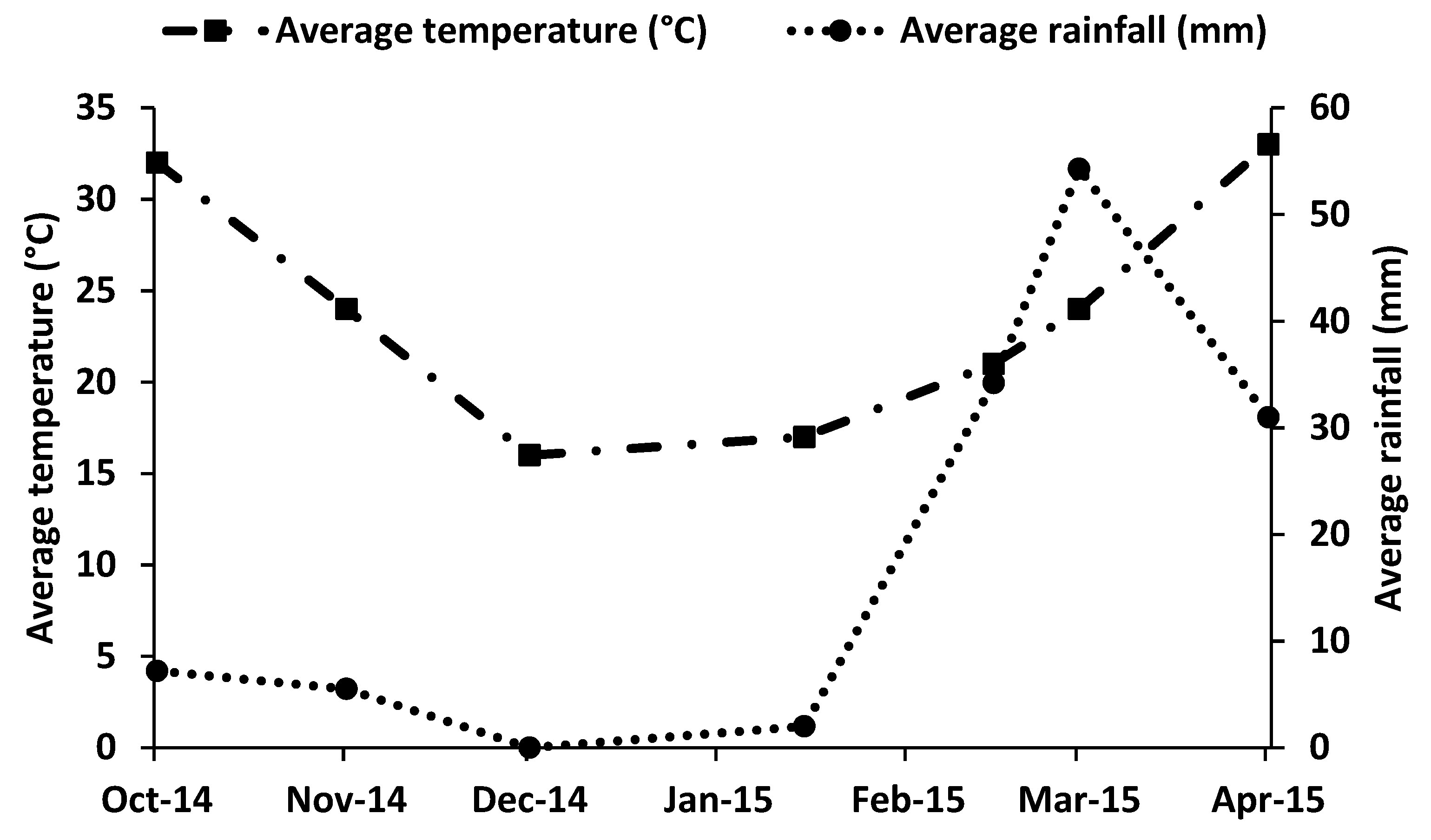 Applsci 11 04797 g001