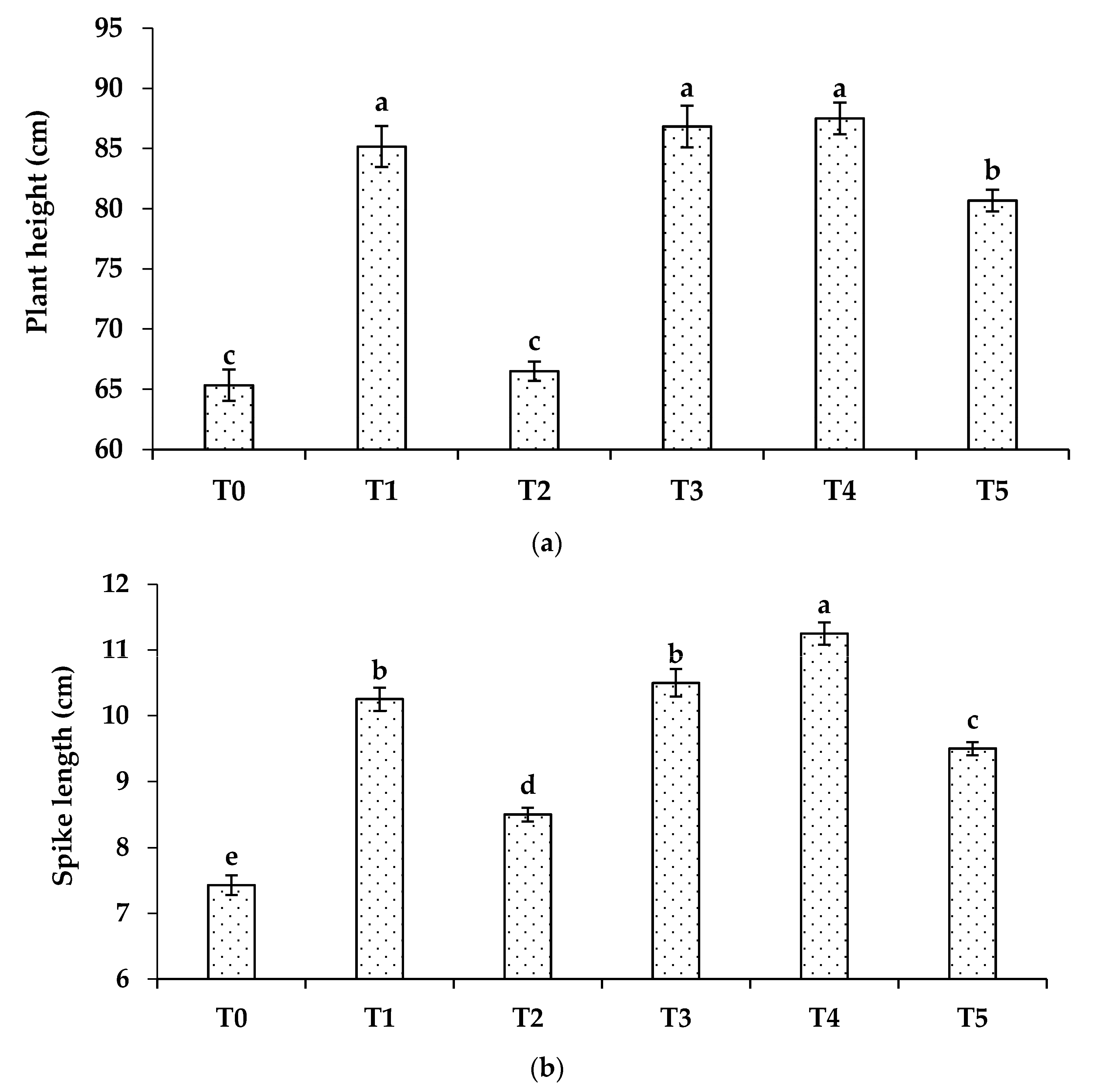 Applsci 11 04797 g002a