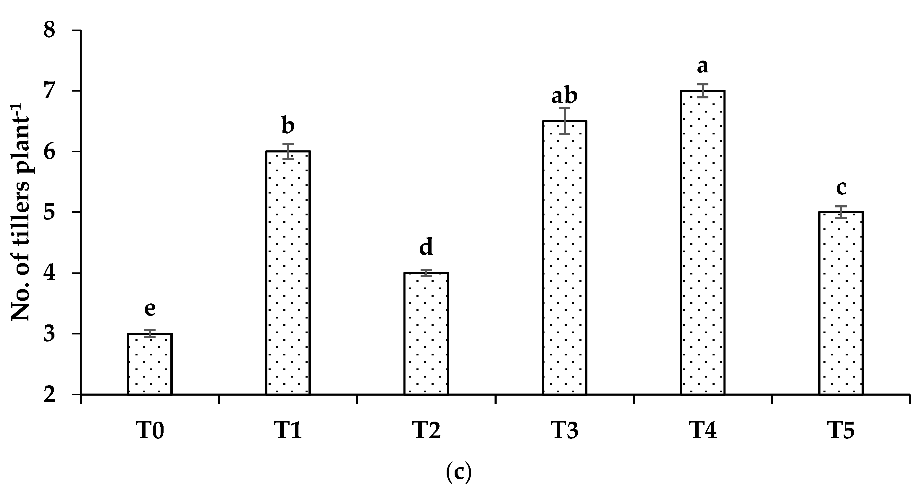 Applsci 11 04797 g002b