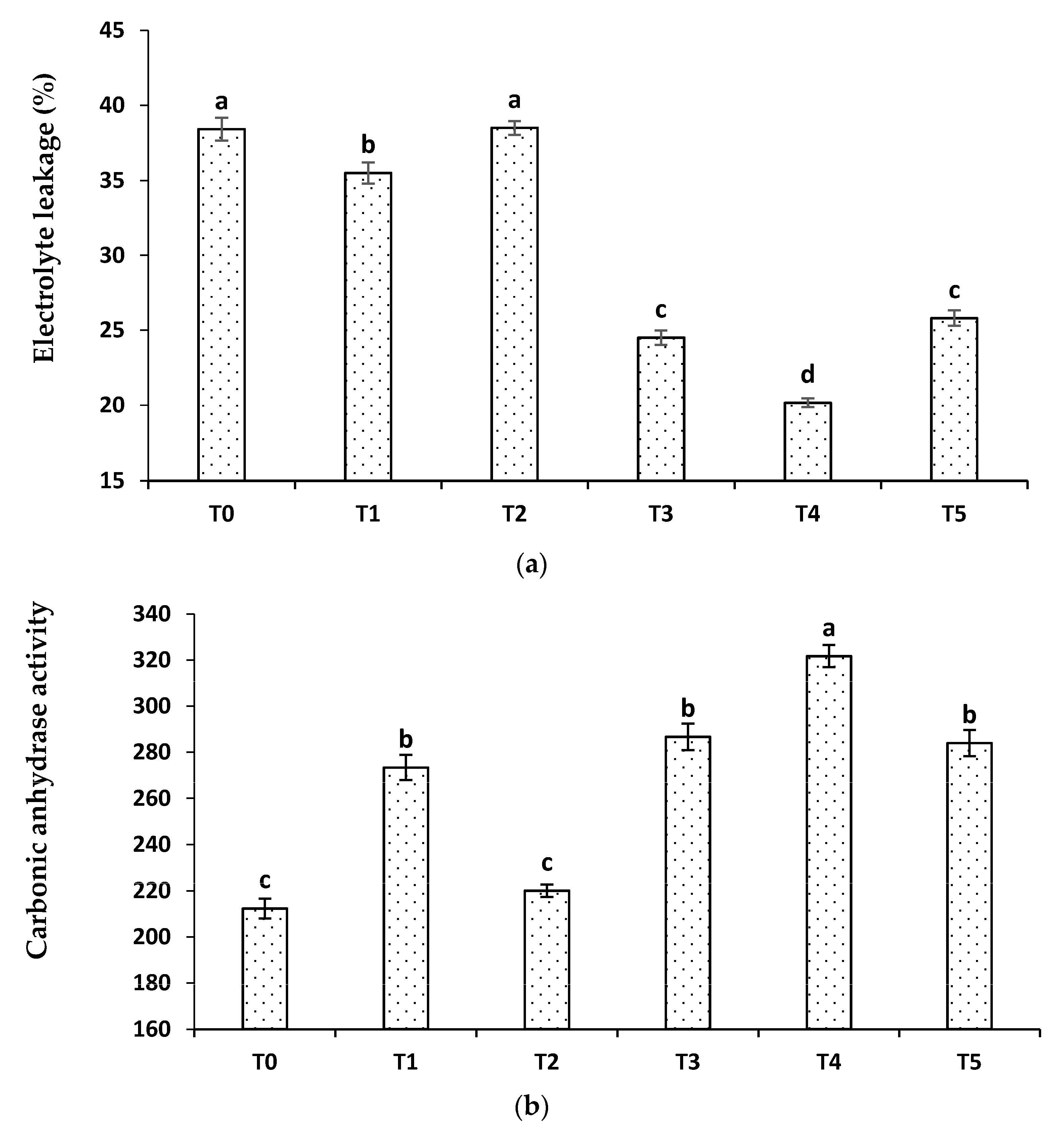 Applsci 11 04797 g003