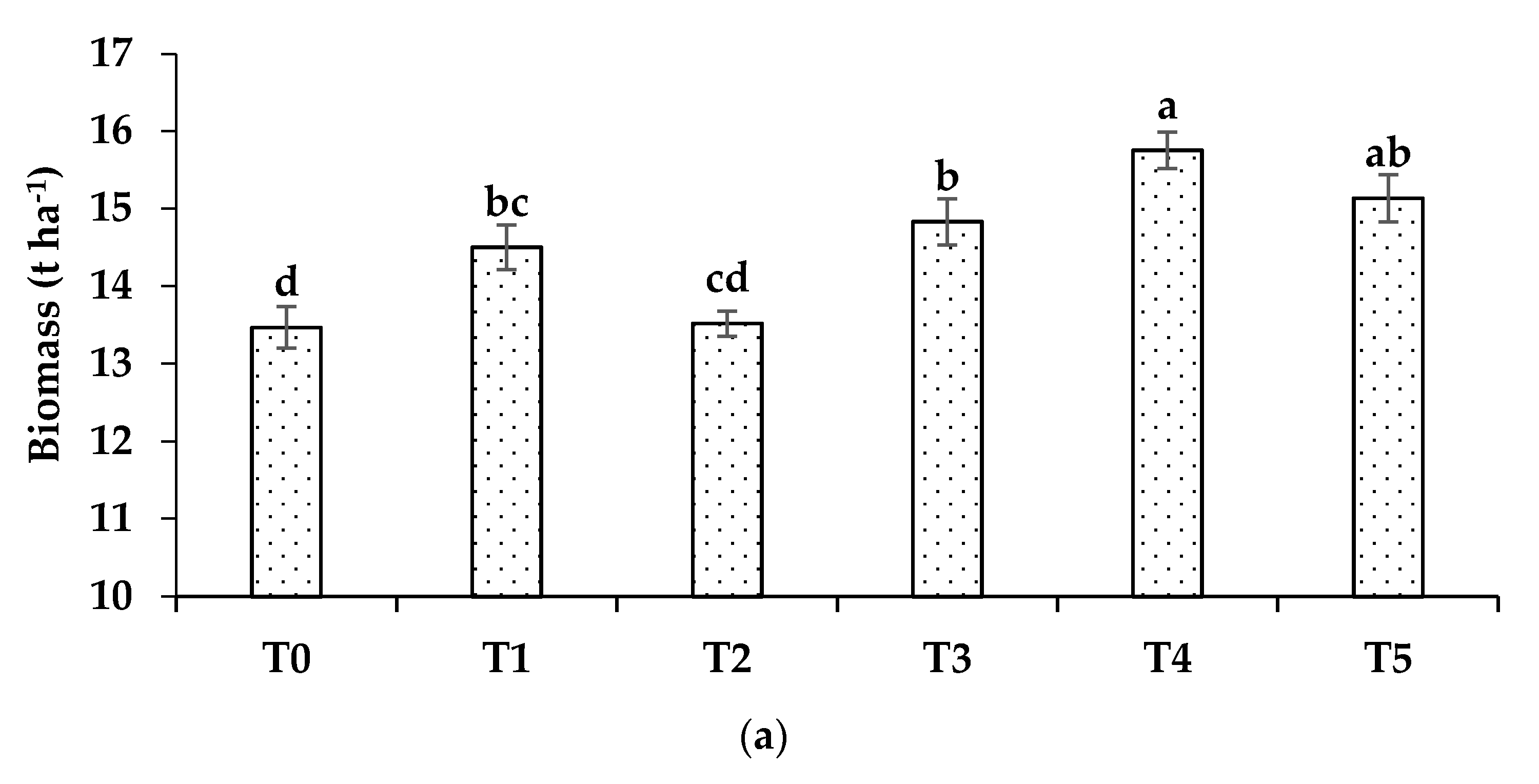Applsci 11 04797 g004a
