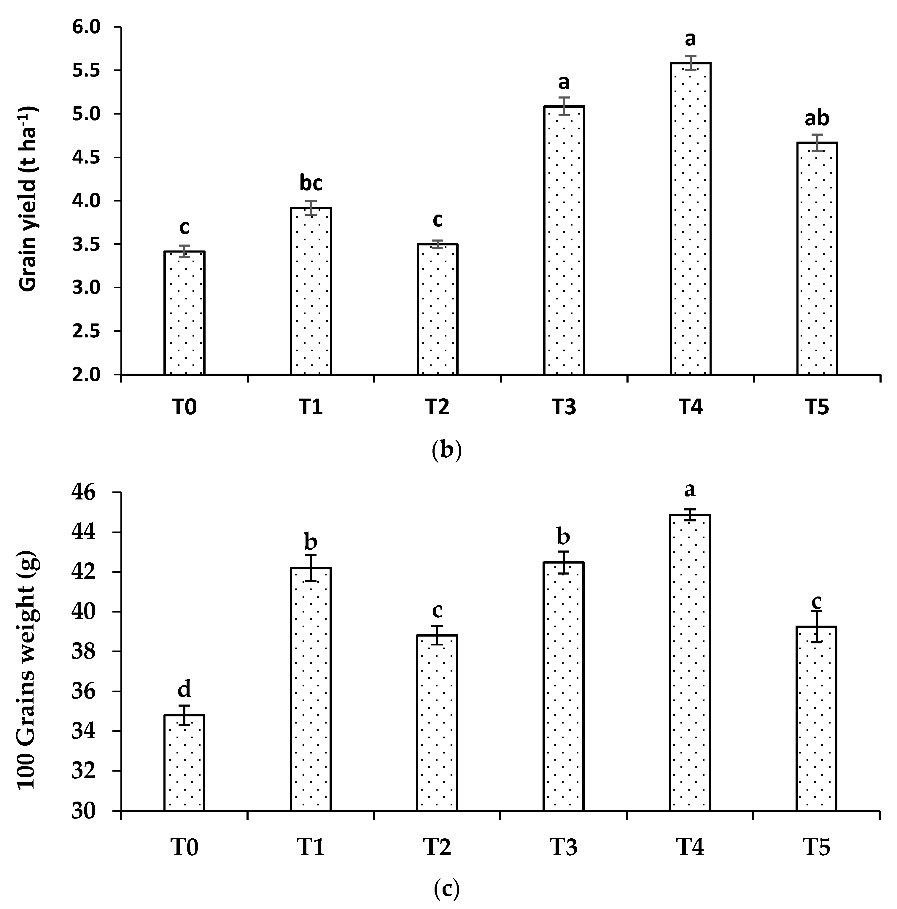 Applsci 11 04797 g004b
