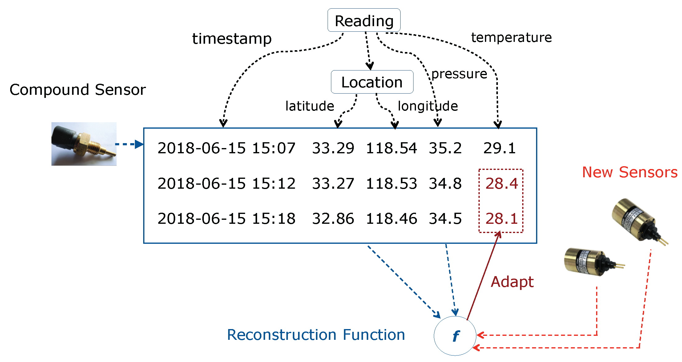 Applsci 11 04808 g001