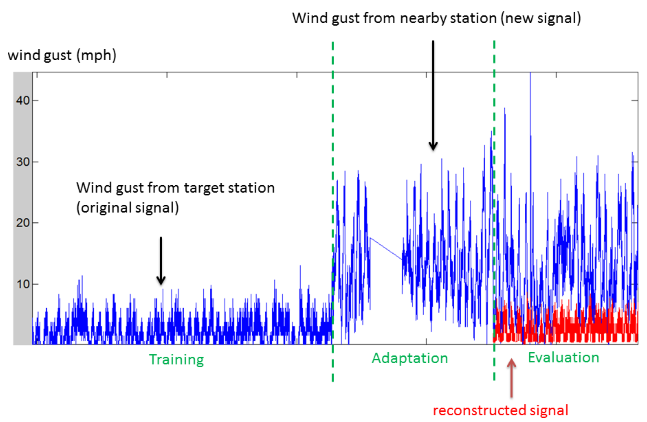 Applsci 11 04808 g007