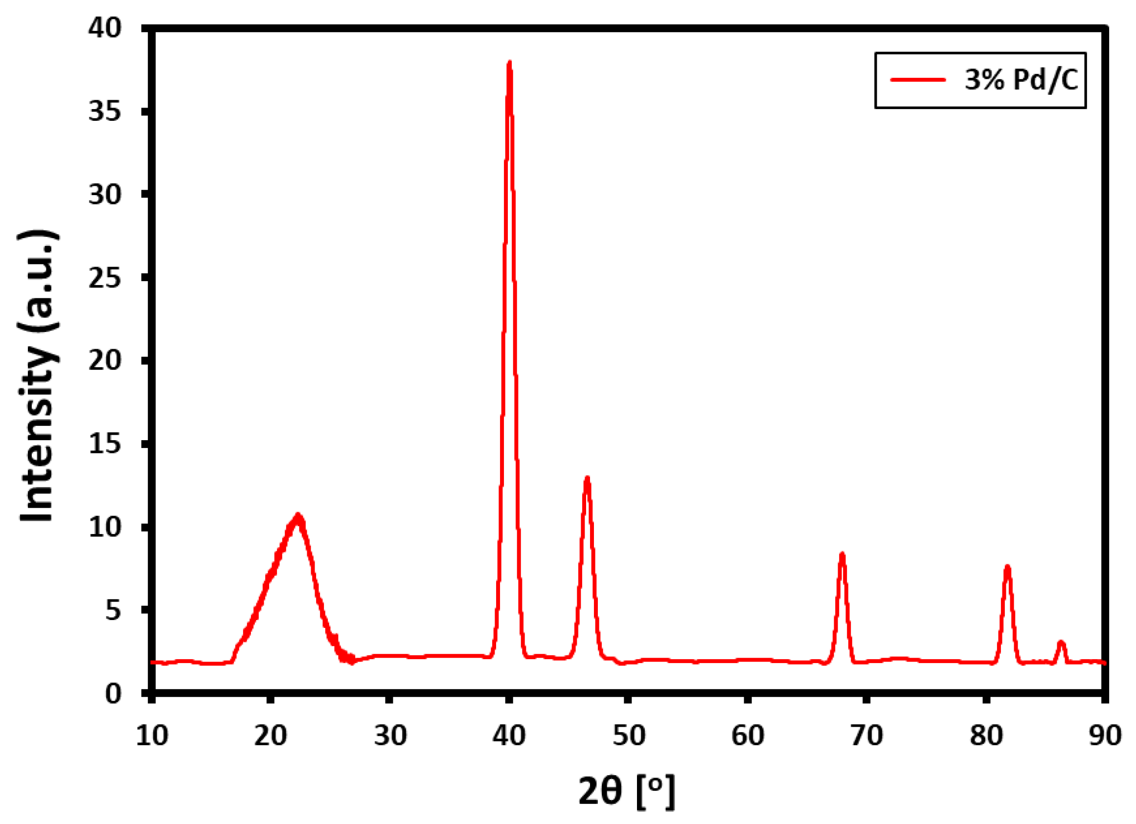 Applsci 11 04822 g001