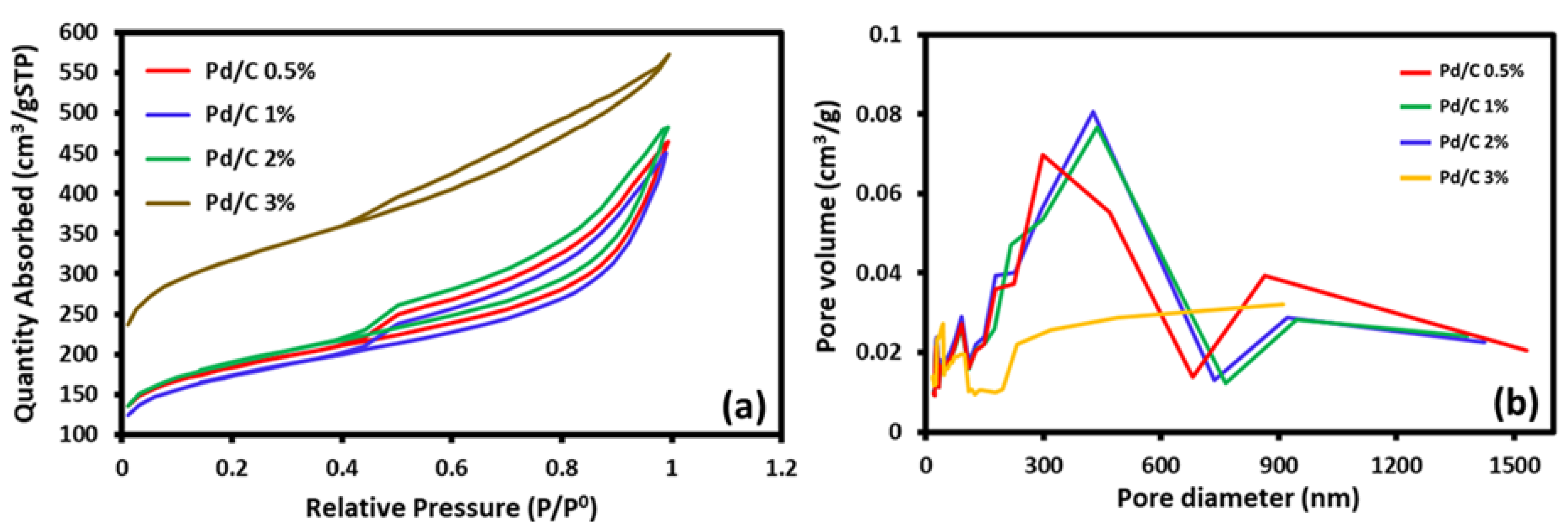 Applsci 11 04822 g004