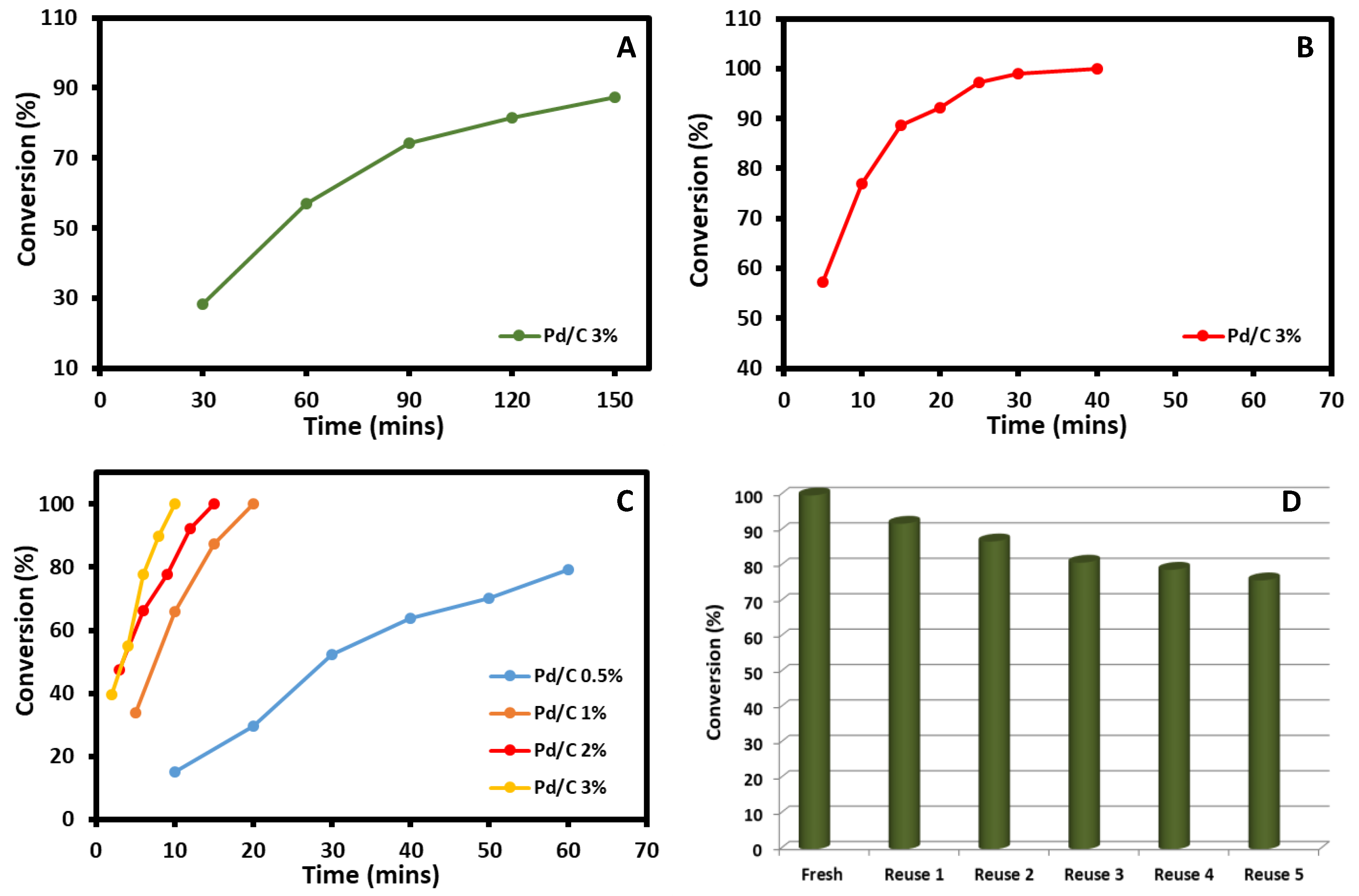 Applsci 11 04822 g006