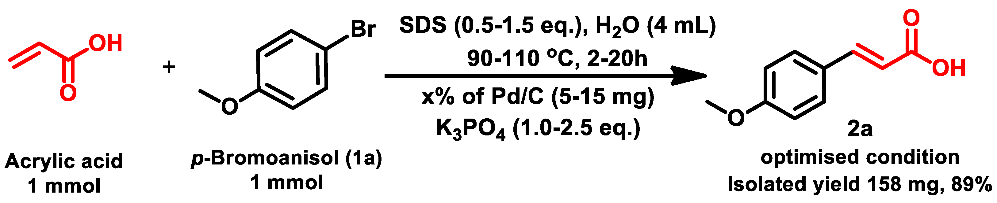 Applsci 11 04822 g007
