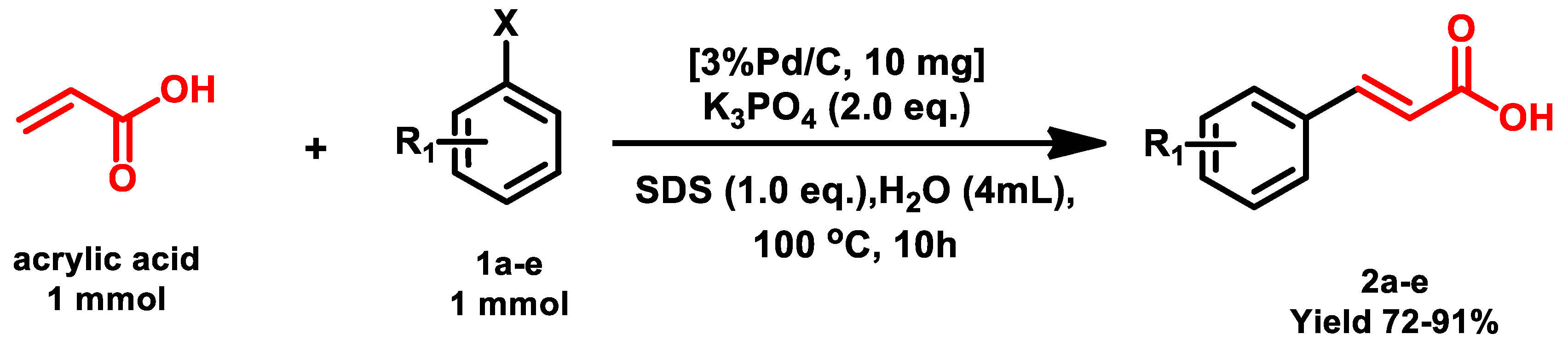 Applsci 11 04822 g008